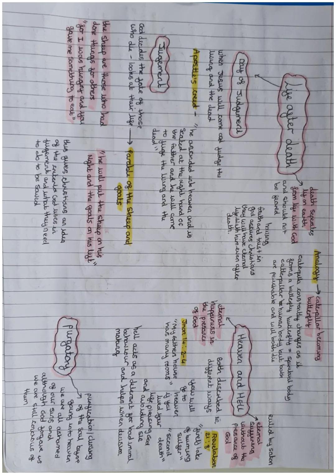 eachother and the plannek given to them
teaches christians to lode after
Boltz
emphesised gully
God's love
Cod on earth in human
form
huma