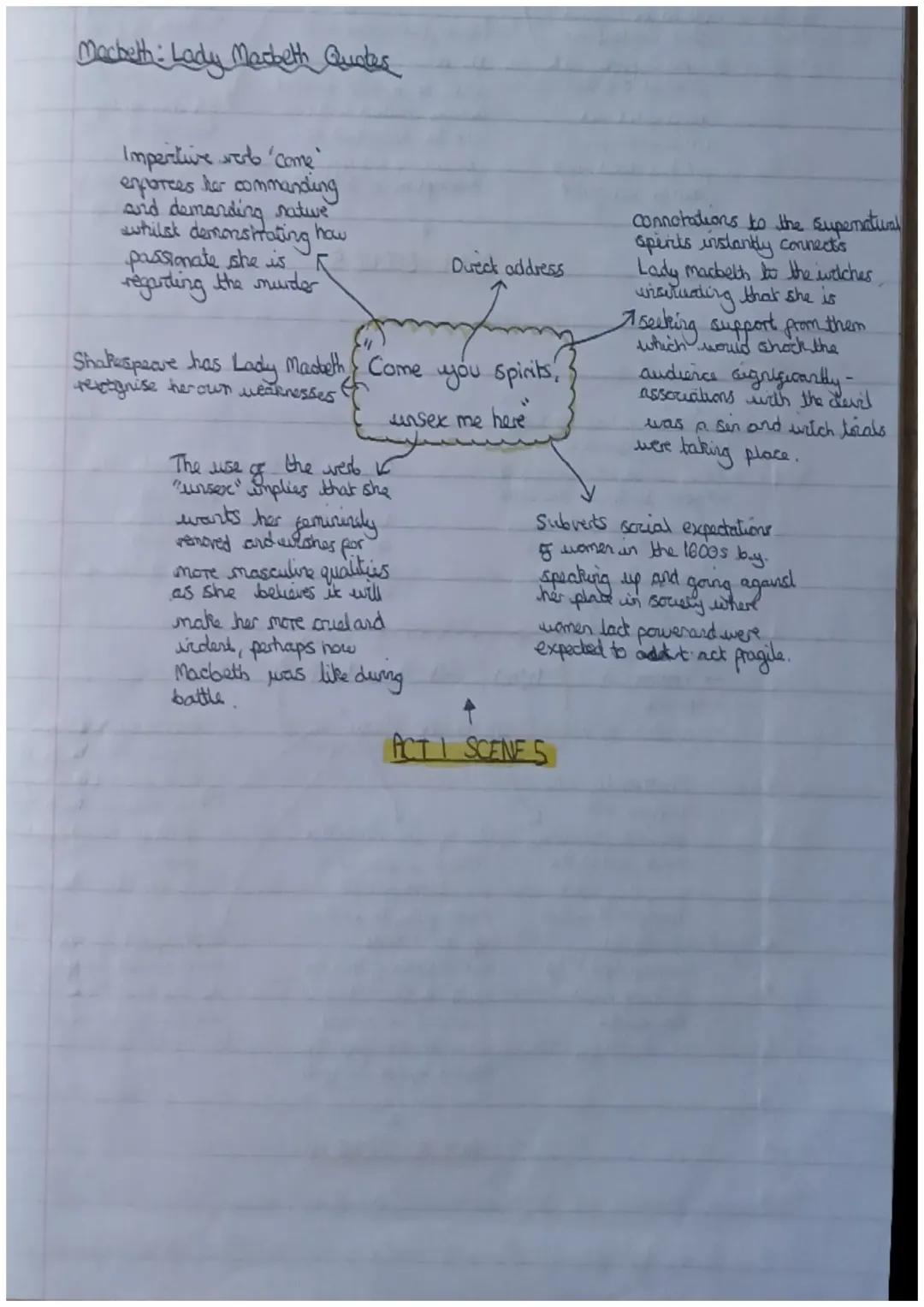 Macbeth Quotes & Analysis