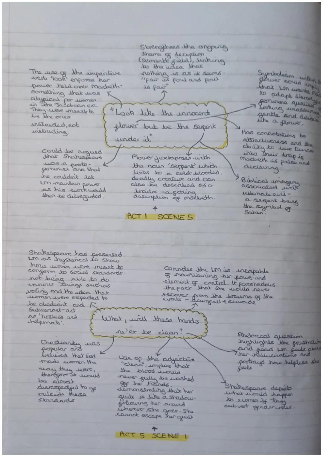 Machett: Lady Macbeth Quotes
Imperitive verb 'come
enporces her commanding
and demanding native
wwhilst demonstrating how
passionate she is