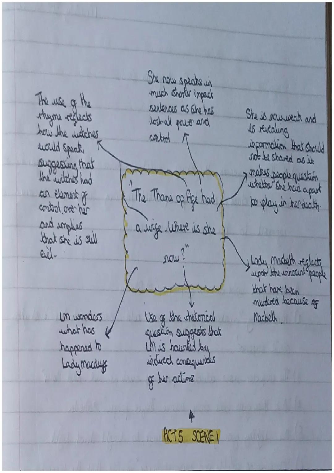 Machett: Lady Macbeth Quotes
Imperitive verb 'come
enporces her commanding
and demanding native
wwhilst demonstrating how
passionate she is