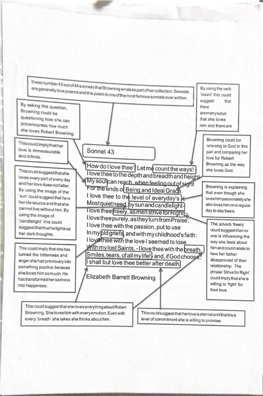 --- OCR Start ---
It was number 43 out of 44 sonnets that Browning wrote as part of her collection. Sonnets
are generally love poems and thi
