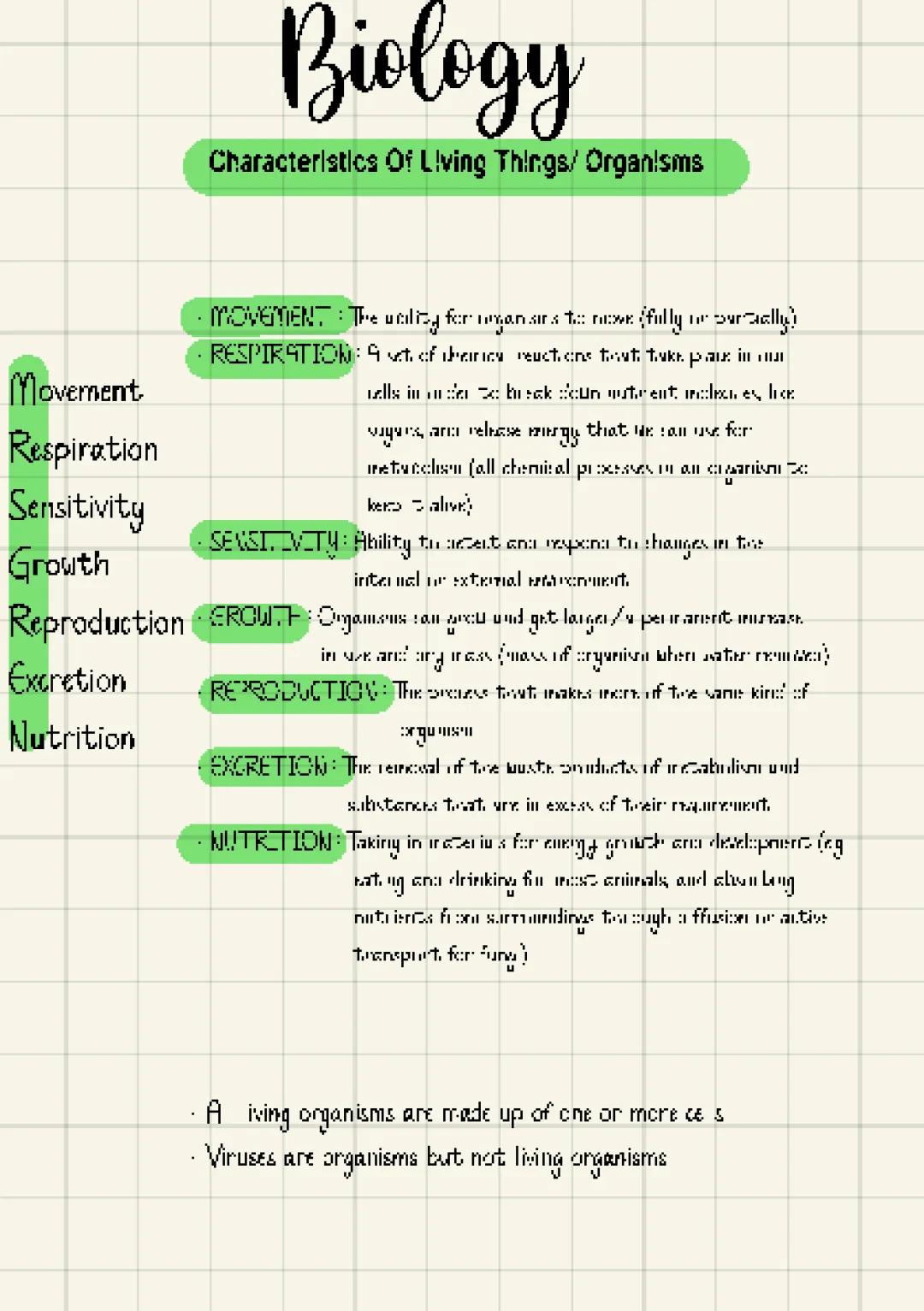 Characteristics Of Living Things/ Organisms