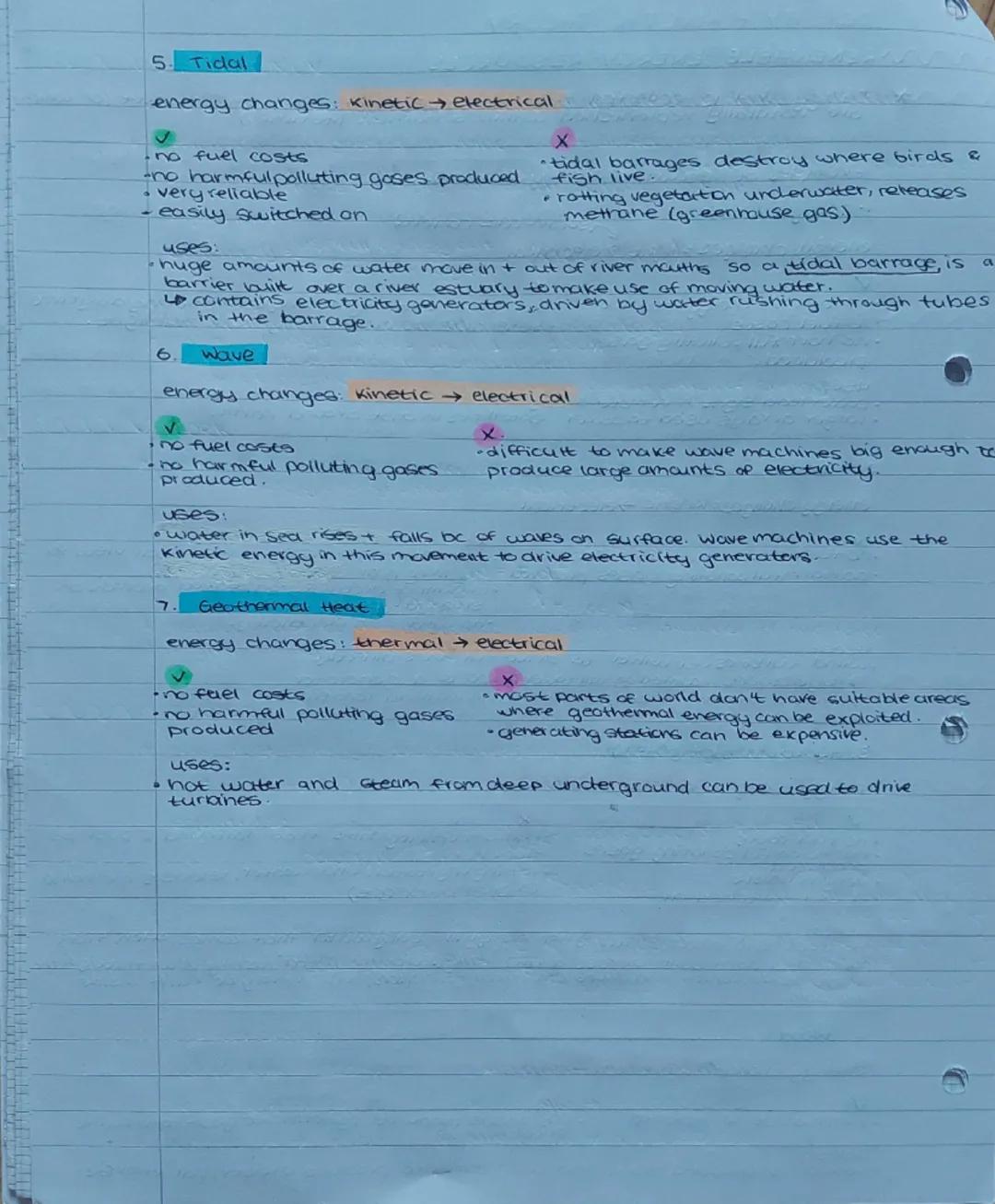 ENERGY
FORMS OF ENERGY
stored energy in
-food
batteries
-fuel.
chemical
light
heat
electrical
forms of
energy
Sound
magnetic
gravitational
K