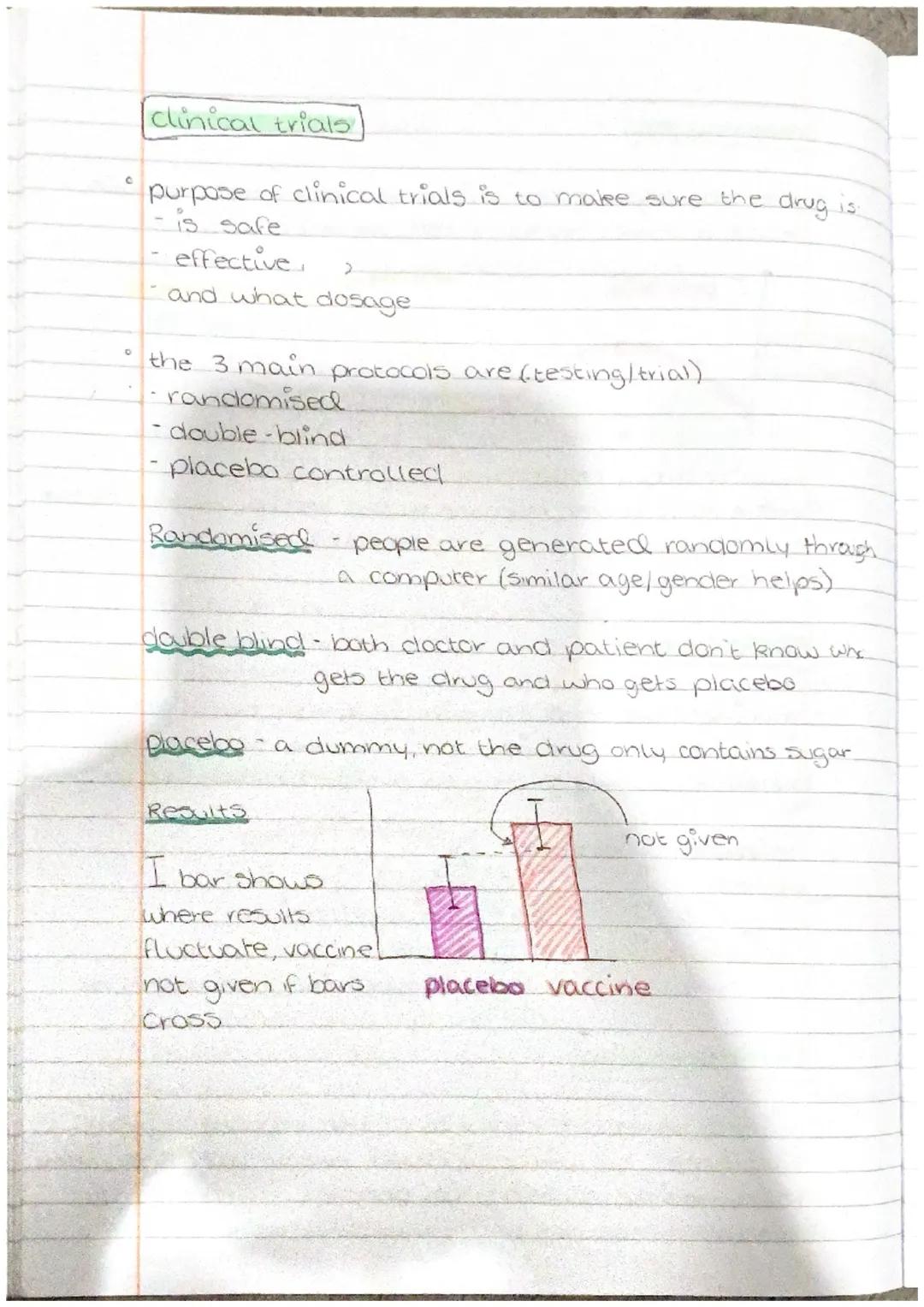 # NEUROBIOLOGY
AND
IMMUNOLOGY defence
non-specific
• the skin acts as a physical barrier with epithelial cells.
Secretions like mucus
k