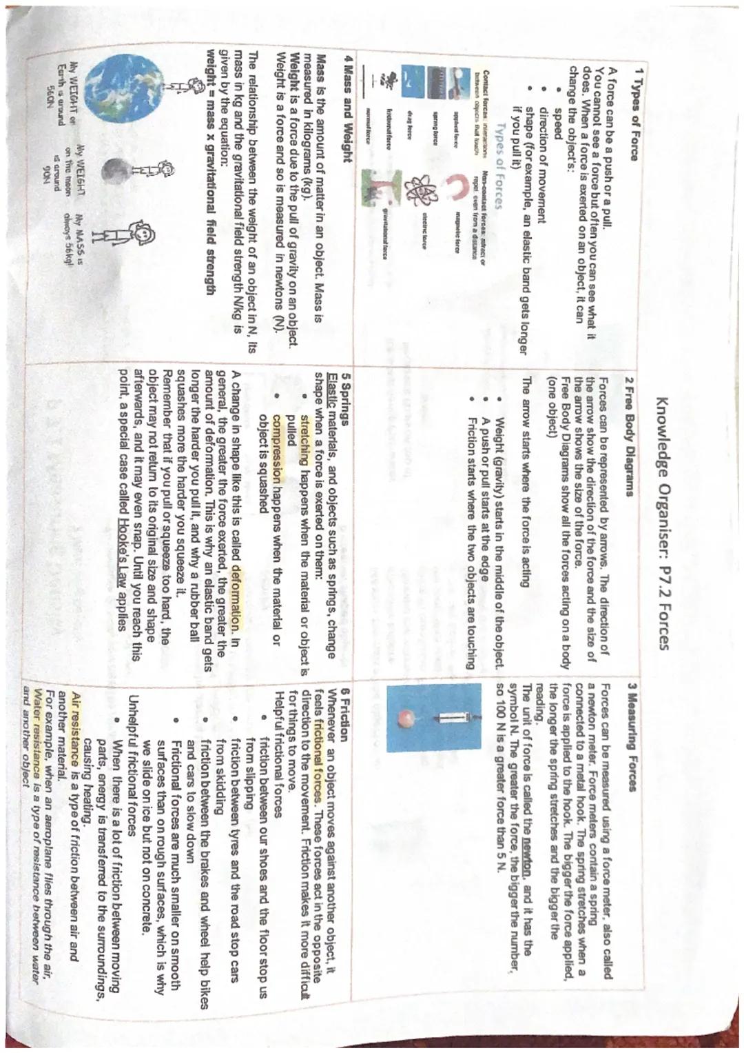 1 Types of Force
A force can be a push or a pull.
You cannot see a force but often you can see what it
does. When a force is exerted on an o