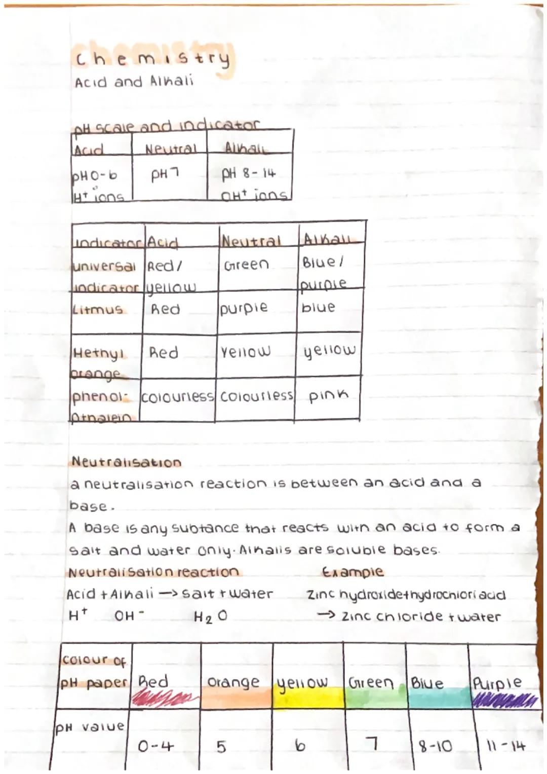 hemistry
Acid and Alkali
PH
pH scale and indicator
Acid
Neutral
pHо-b PH7
utions
indicator Acid
universal Red/
indicator yellow
Litmus hed
H