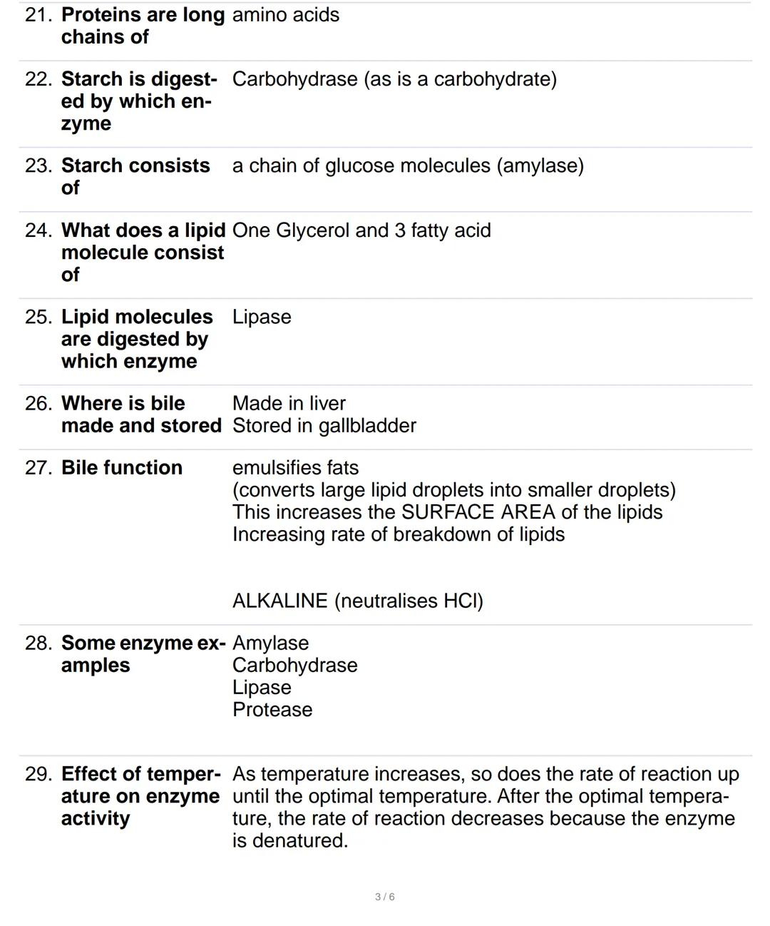 1. Muscle cell adap- contract as they contain protein fibres
tations
many mitochondria for energy to do so
2. Tissue
3. Organ
4. What is dig