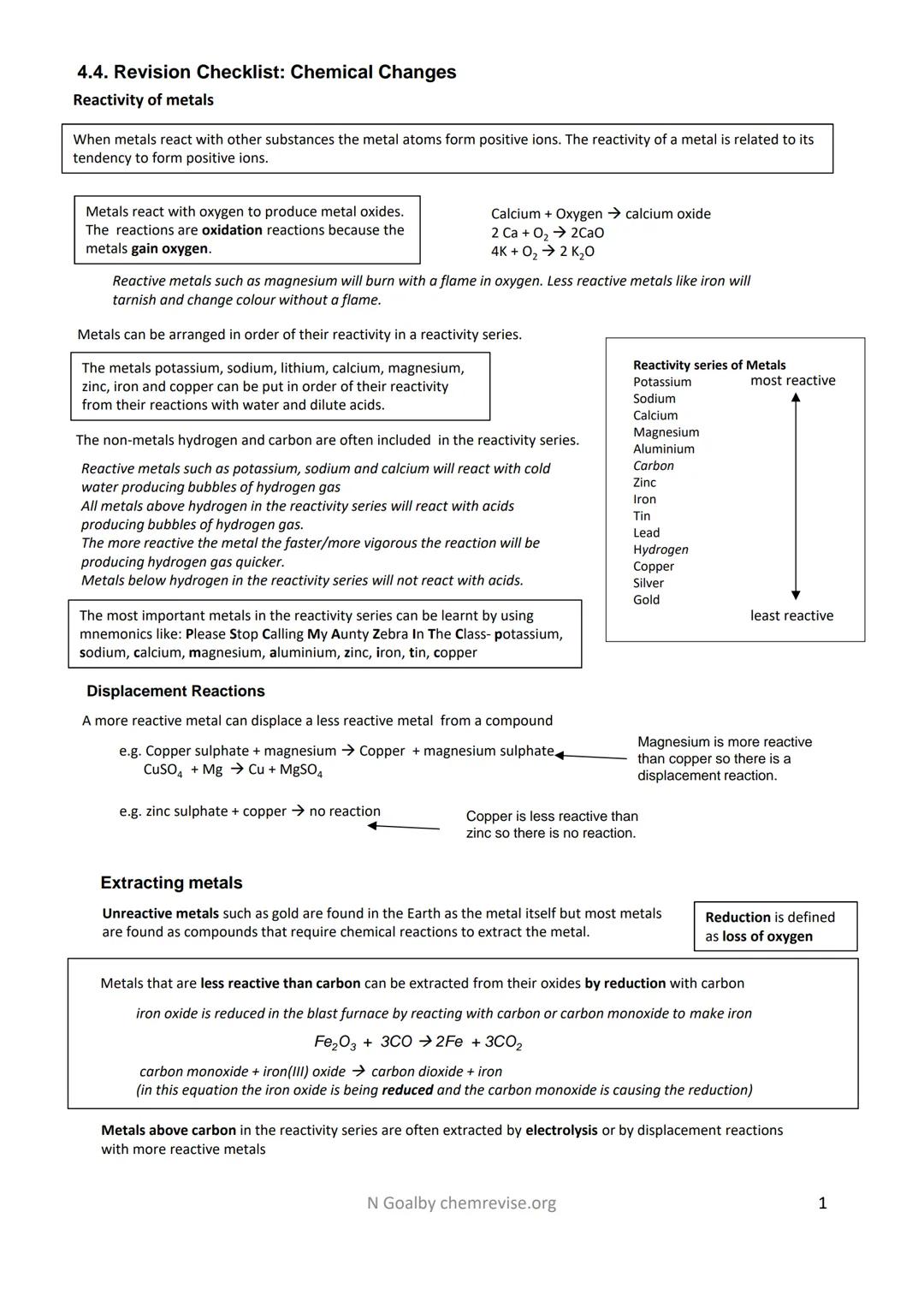 ## 4.4. Revision Checklist: Chemical Changes
Reactivity of metals
When metals react with other substances the metal atoms form positive ion