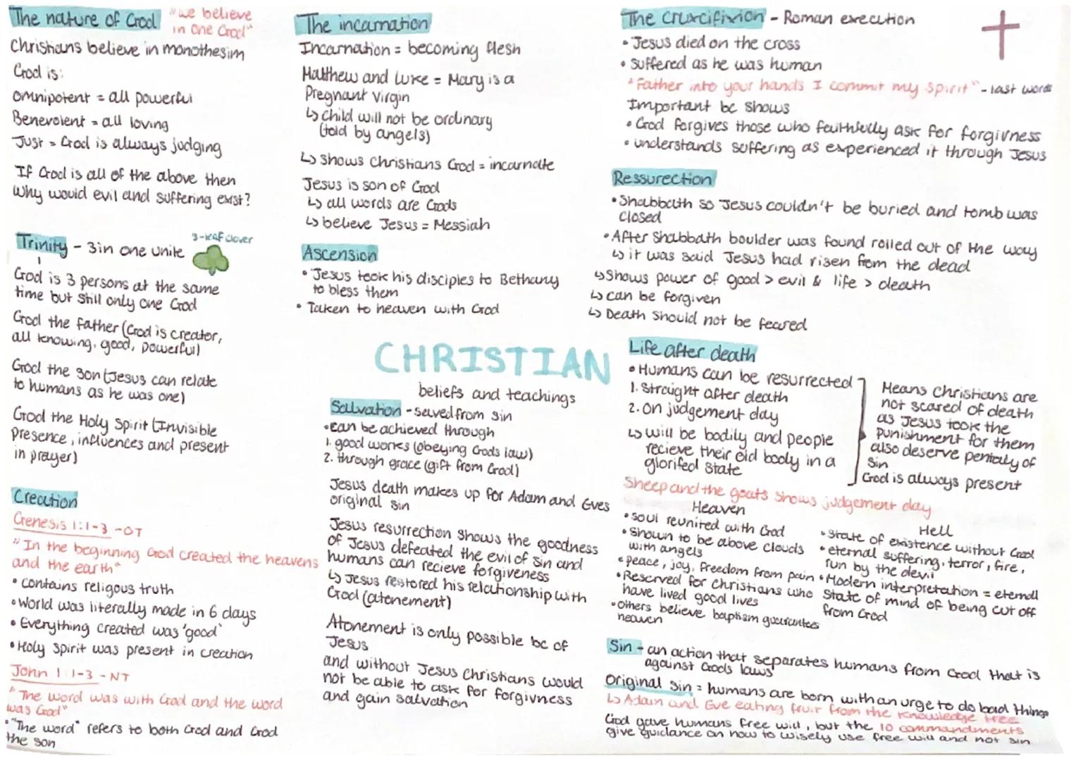 # The nature of Crood
"we believe
in one Crood"
Christhans believe in monothesim
Crod is:
omnipotent = all powerful
Benevolent all loving
Ju