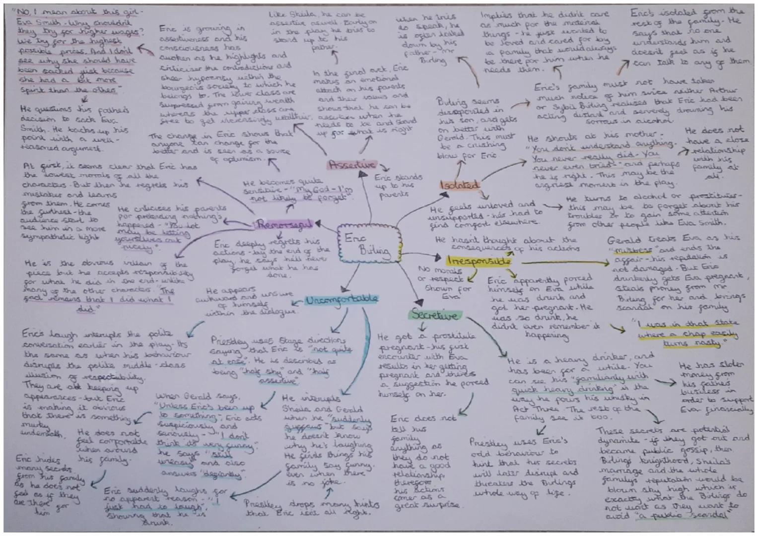 "No, I mean about this git-
Eva Smith-Wing snovidril
they try for higher wages?
we try for the highest
possible prices. And I don't
see why
