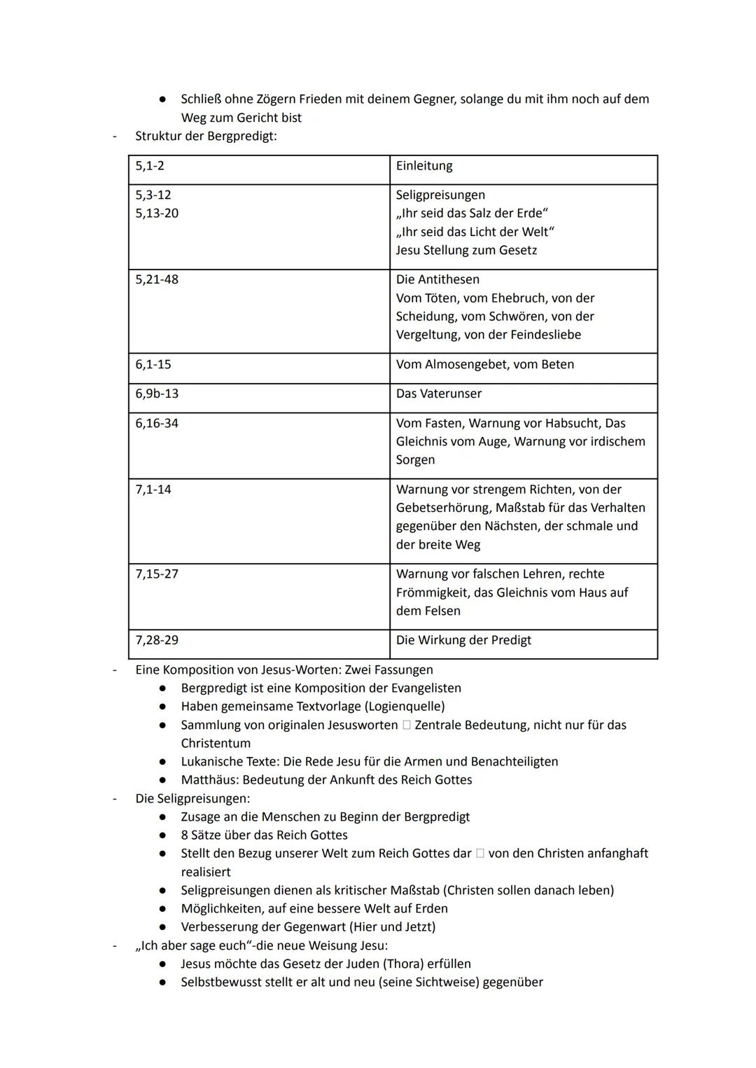 Religion Abiturstoff
Q1: Jesus Christus- das menschgewordene Wort Gottes: Die Reich-Gottes-Botschaft, Die
Auferstehung Jesu (Hoffnung über