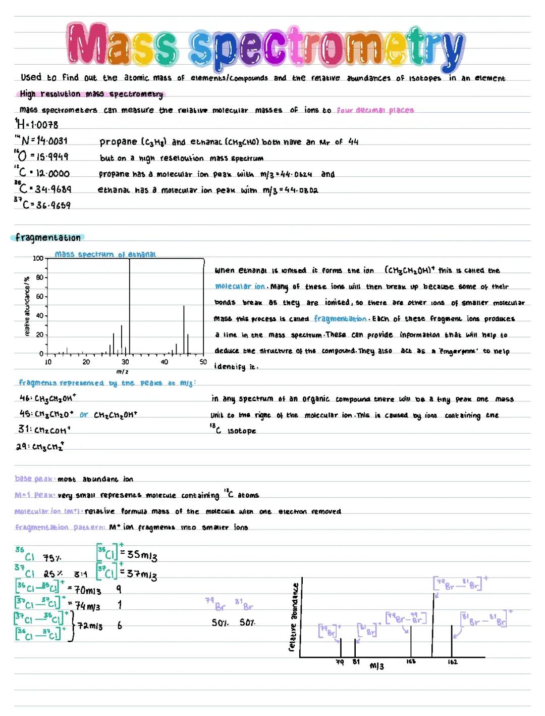 Mass spectrometry AQA A-LEVEL organic chemistry organic analysis notes