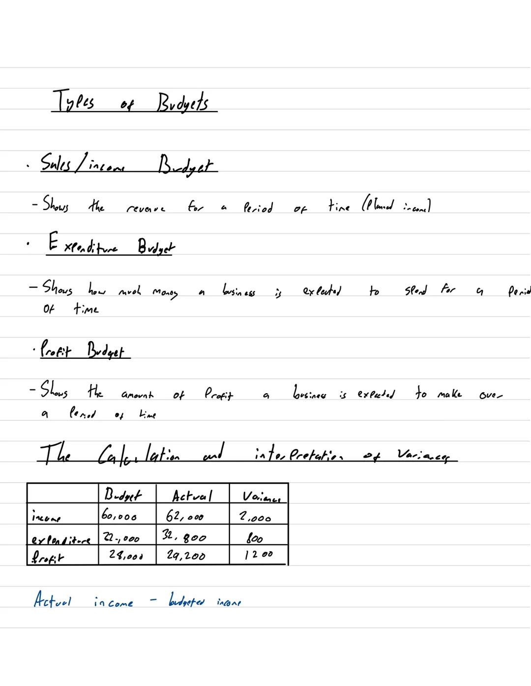 What is
· A budget is
A budget is
You need to know
Budgets
are
us
a budget?
a
Budgets
used to
used
financial Plan for
Reasons for setting
Co