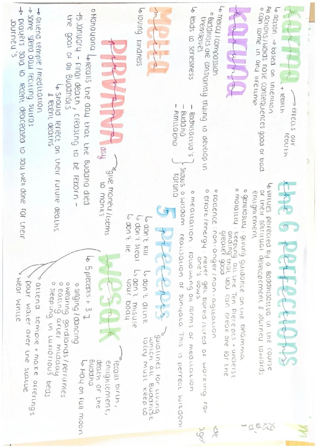 f
trains the mind
to not be distracted
Samatna
L> calmness + mindfullness
Being in the present moment
hard to restrain, unstable is
this min