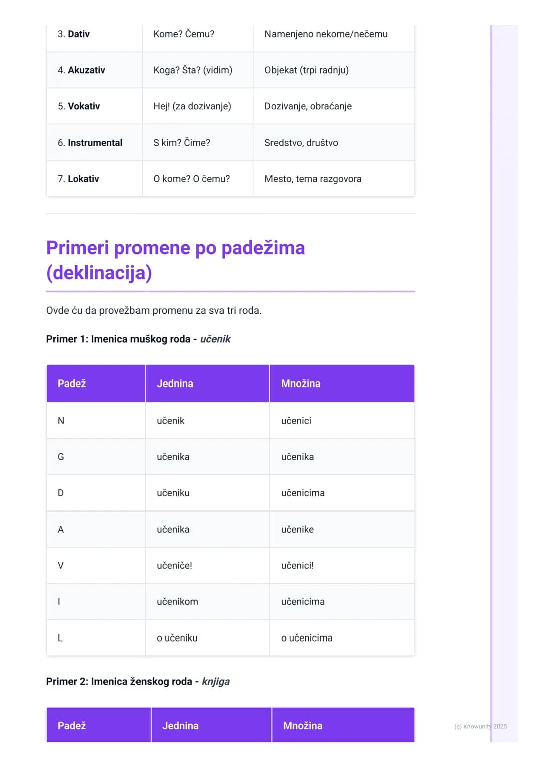# Imenice
Šta su imenice?
Imenice su reči koje označavaju imena bića, predmeta i pojava. One su
promenljiva vrsta reči, što znači da menja