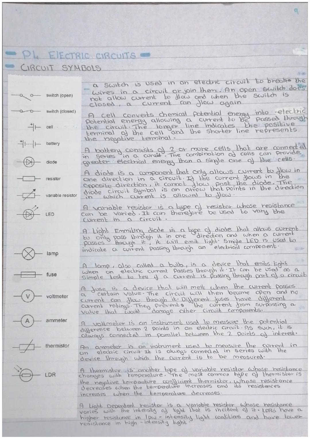 PL ELECTRIC CIRCUITS
CIRCUIT
SYMBOLS
switch (open)
switch (closed)
+ cell
battery
diode
resistor
variable resistor
LED
lamp
fuse
V
voltmeter