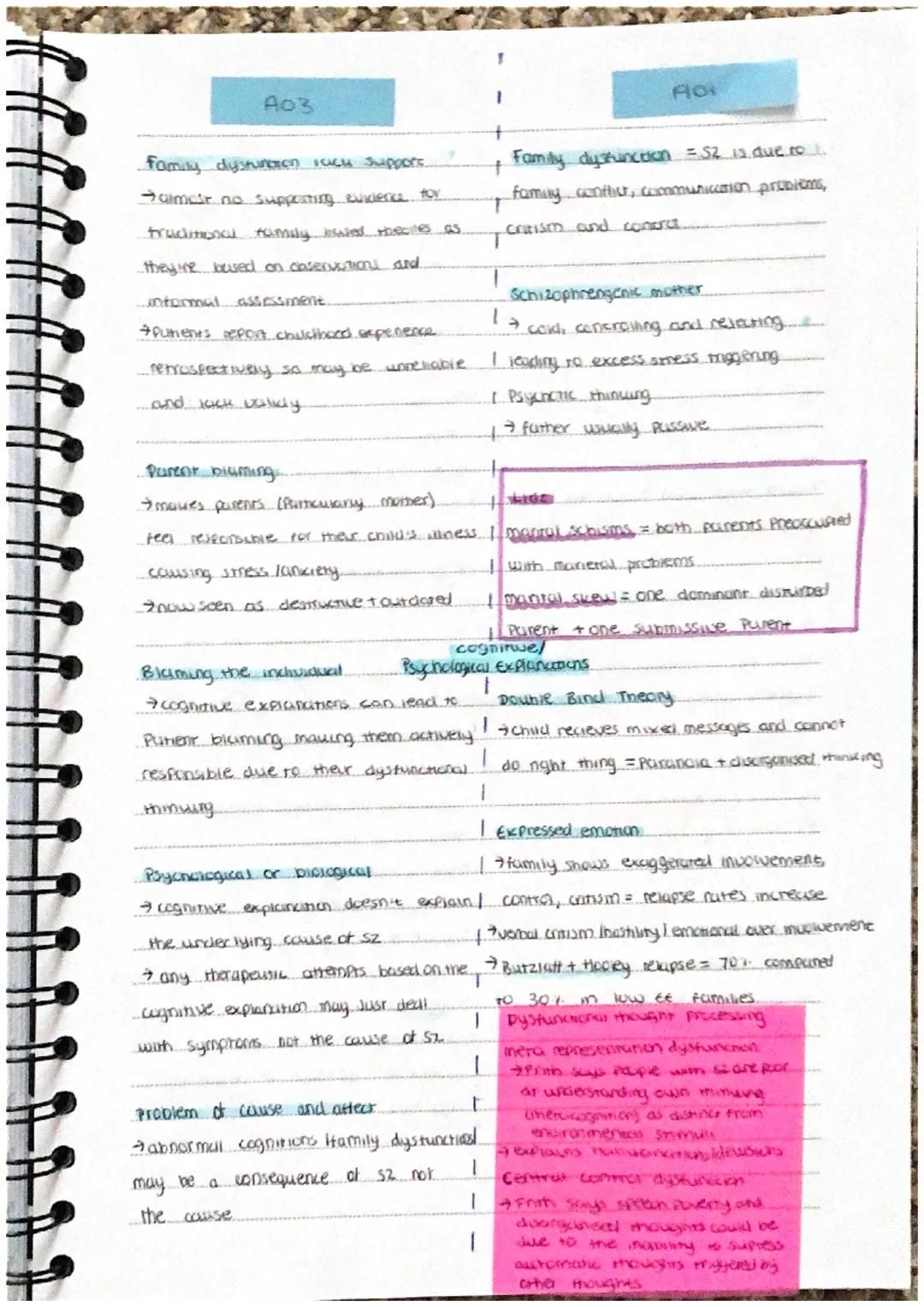 1
1
Gender bisS
→ since 1930s men more diagnosed
7 cotton suggers women go unbaghosed I
due to closer relationships herve suffoc, eg tamicin