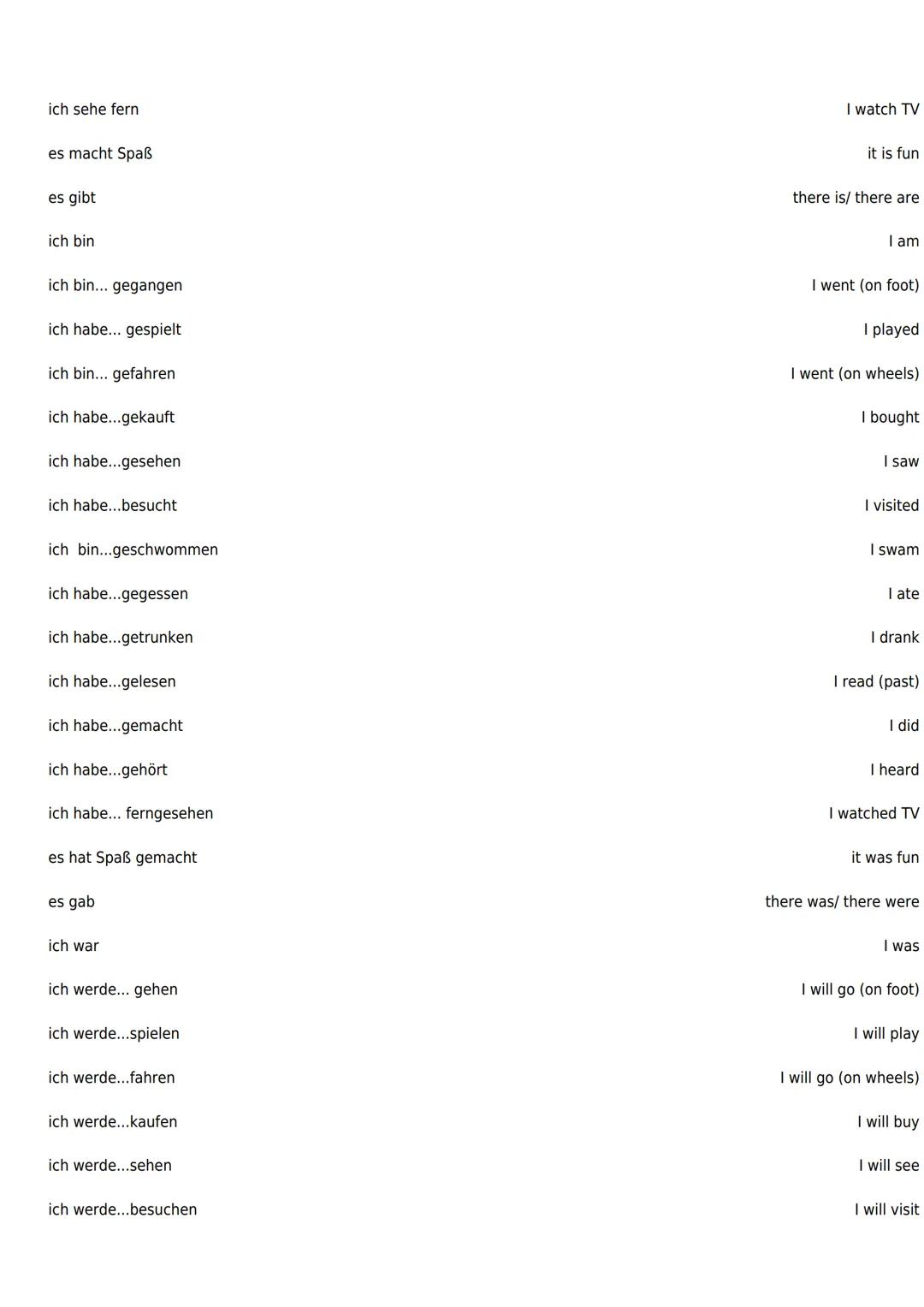 Verbs in Present, Perfect, and Future Tense
A translation sheet to help you learn all about Verbs in 3 Tenses in German
fahren to go (on w