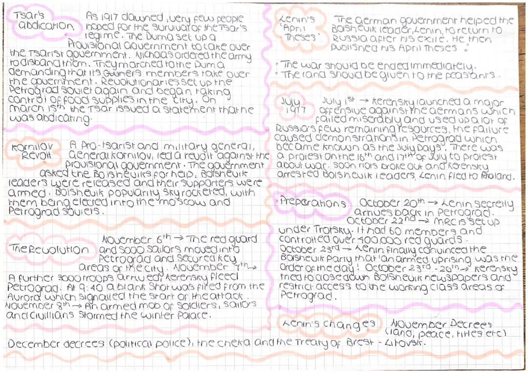 Aqa history tsardom mindmaps (1905-1945)