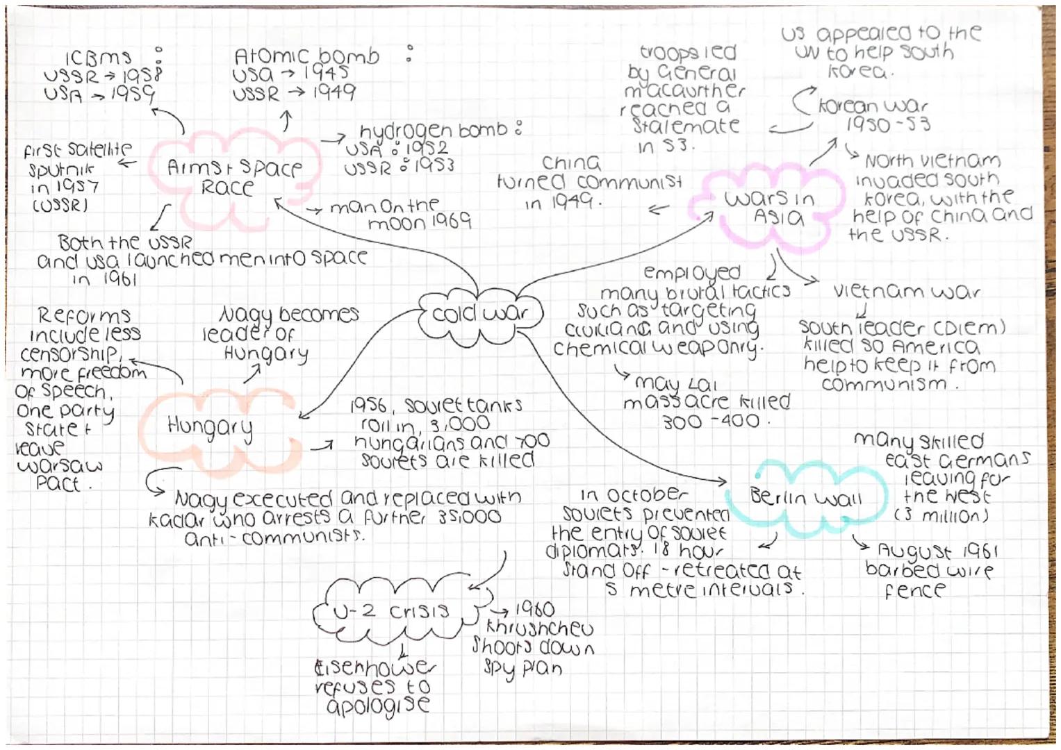 # Tsar's
abdication As 1917 dawned, very few people
hoped for the survival of the Tsar's
regime. The Duma set up a
Provisional Government to