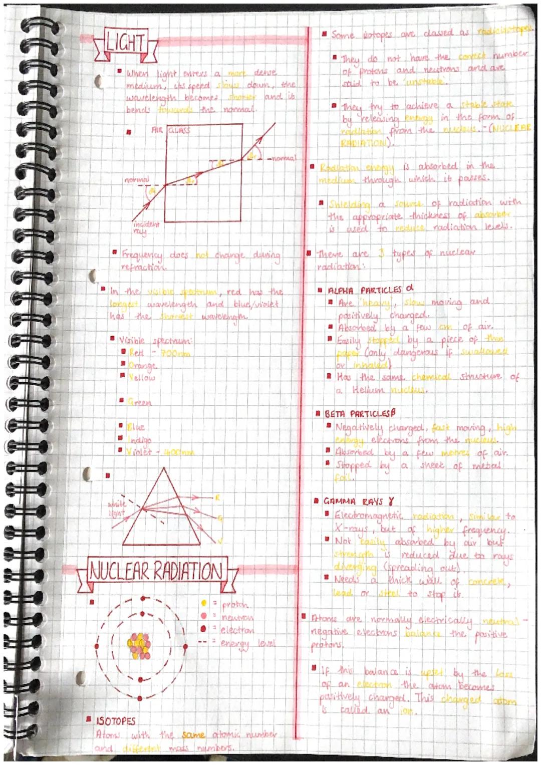 C
1
LAVES & RADIATION
WAVES & PROPERTIES
Waves are
TRANSVERSE WAVE
direction
of source
of energy.
A
A wave where the direction of
energy is