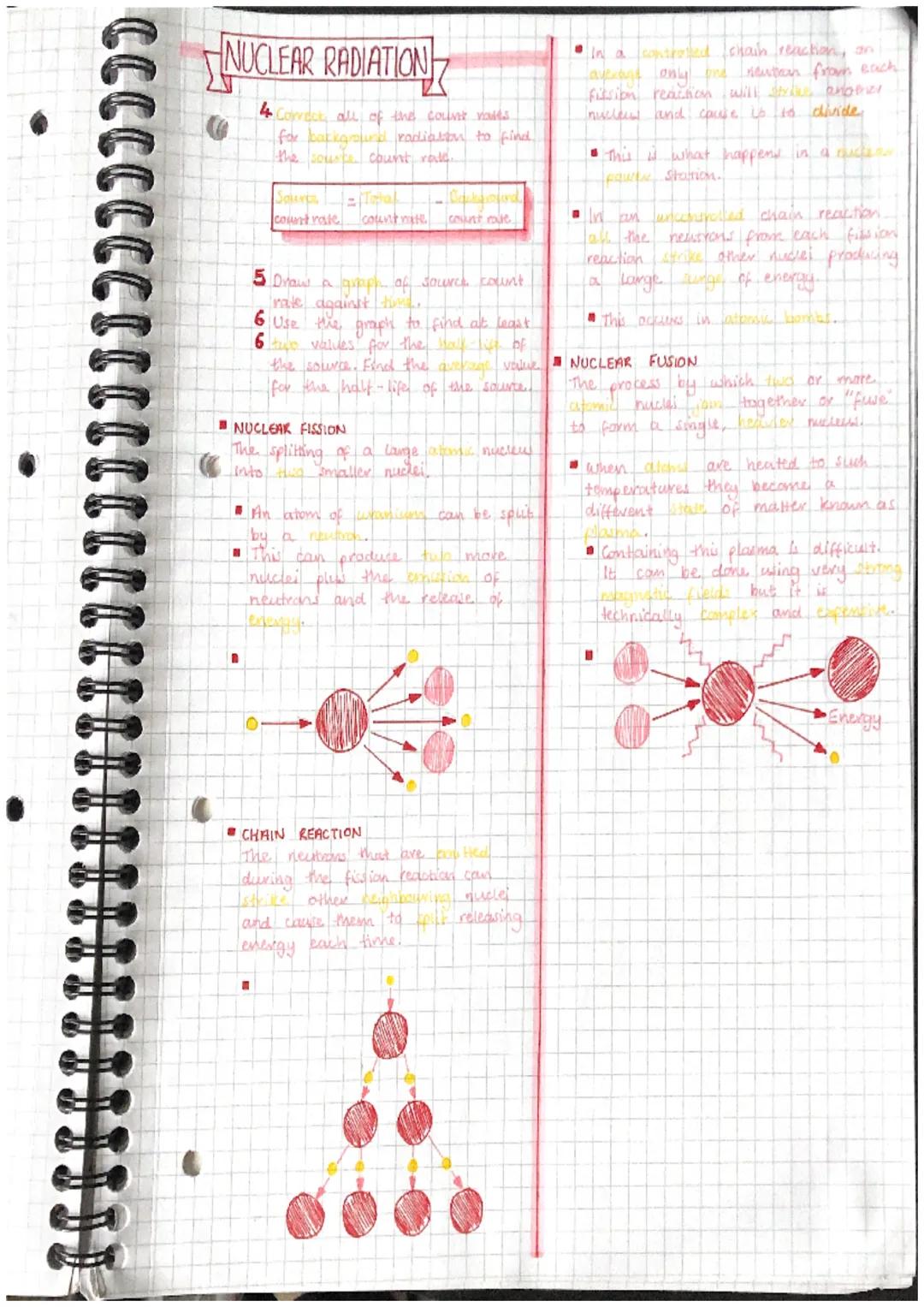 C
1
LAVES & RADIATION
WAVES & PROPERTIES
Waves are
TRANSVERSE WAVE
direction
of source
of energy.
A
A wave where the direction of
energy is