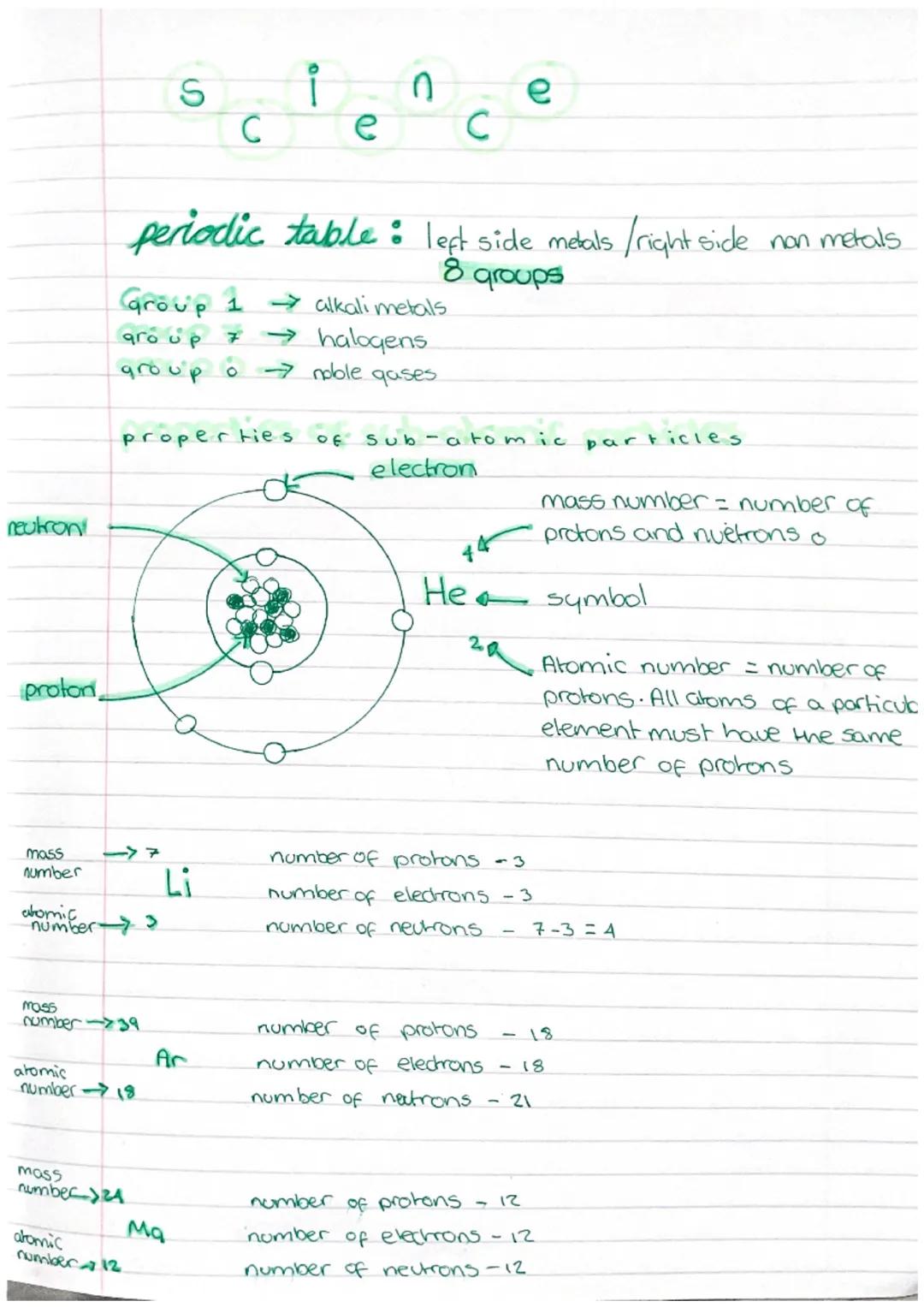 neutron
proton
S
n
e
C
e
C
periodic table: left side metals / right side non metals
Group 1
από ύρ 7
→alkali metals
→ halogens
group o noble