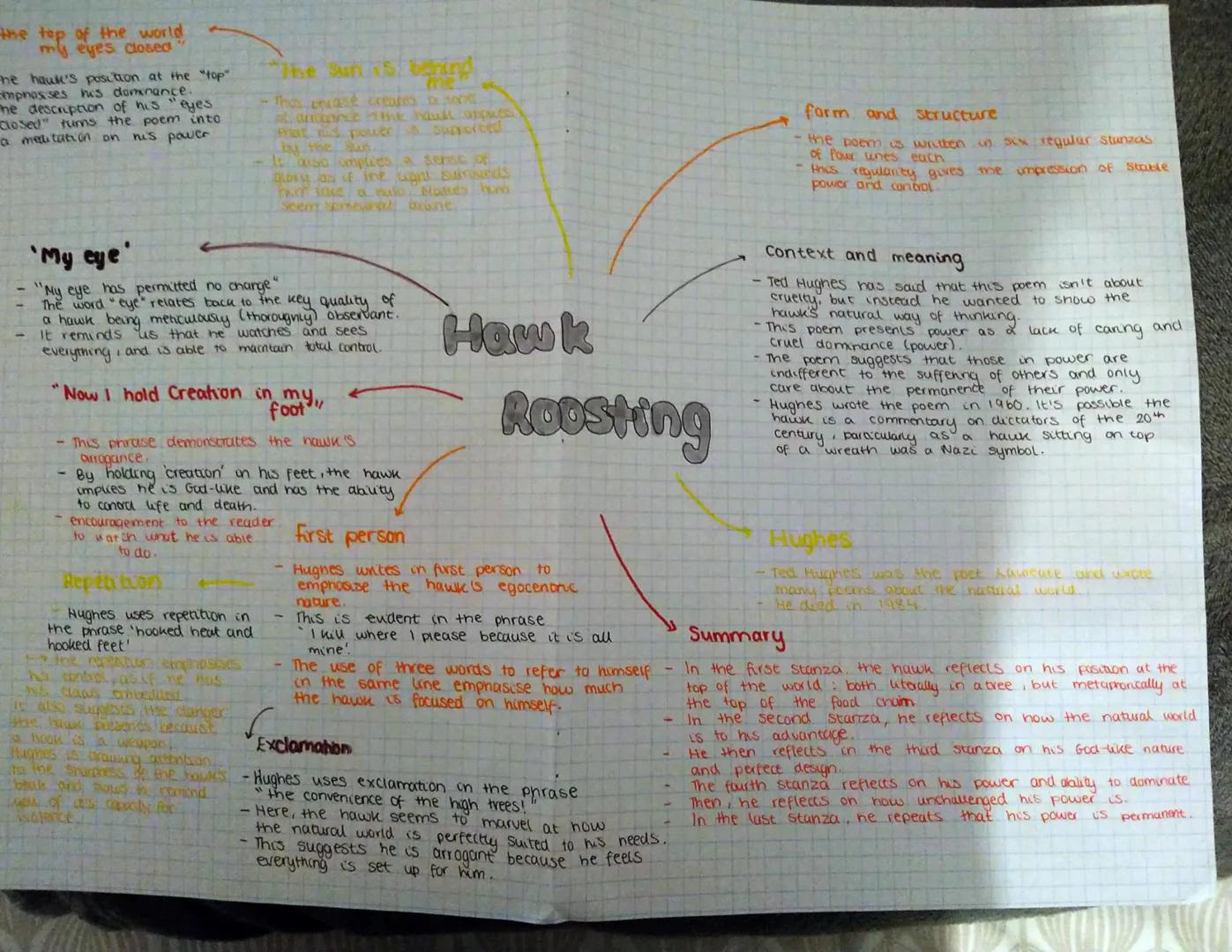 the top of the world
my
he hauk's position at the "top"
Empnosses his dominance.
he description of his "eyes
"Closed" turns the poem into
a