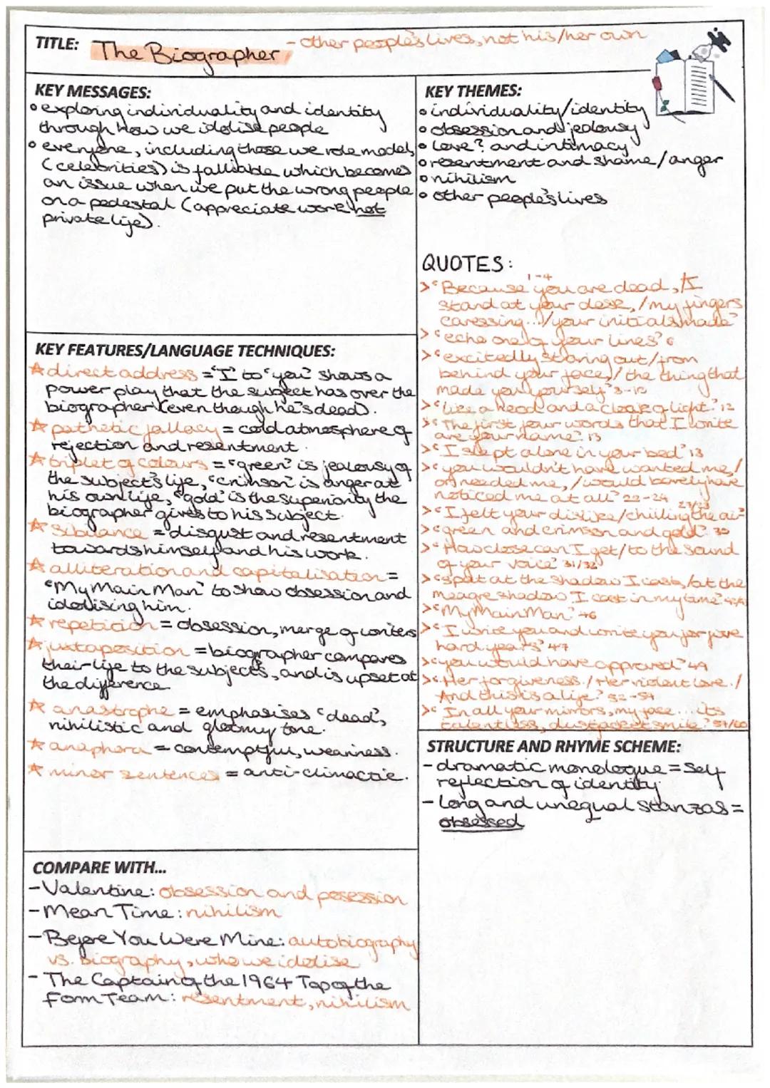 TITLE: The Biographer,
KEY MESSAGES:
KEY THEMES:
0
individuality/ identity.
• obsession and jealousy)
O
• exploring individuality and identi