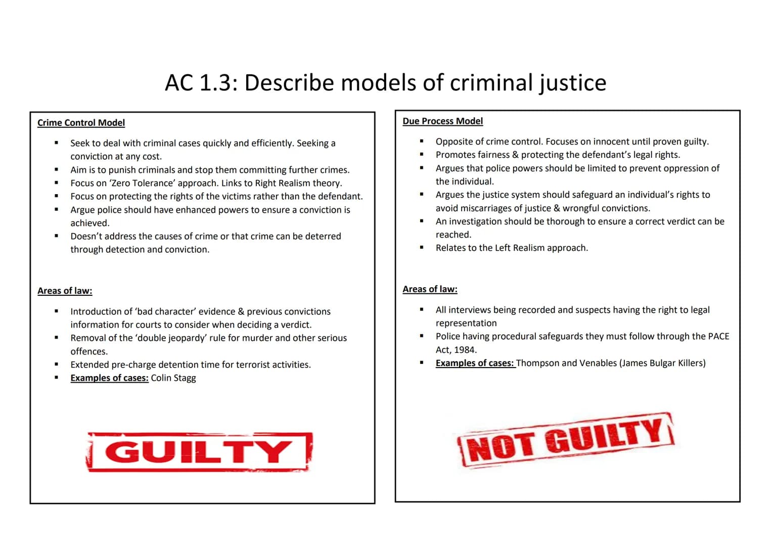 # WJEC Criminology
# Unit 4:Crime and Punishment
# Knowledge Organiser
# AC 1.1: Describe processes used in law making
Parliament is ma