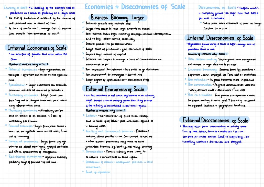 Economies and Diseconomies of Scale