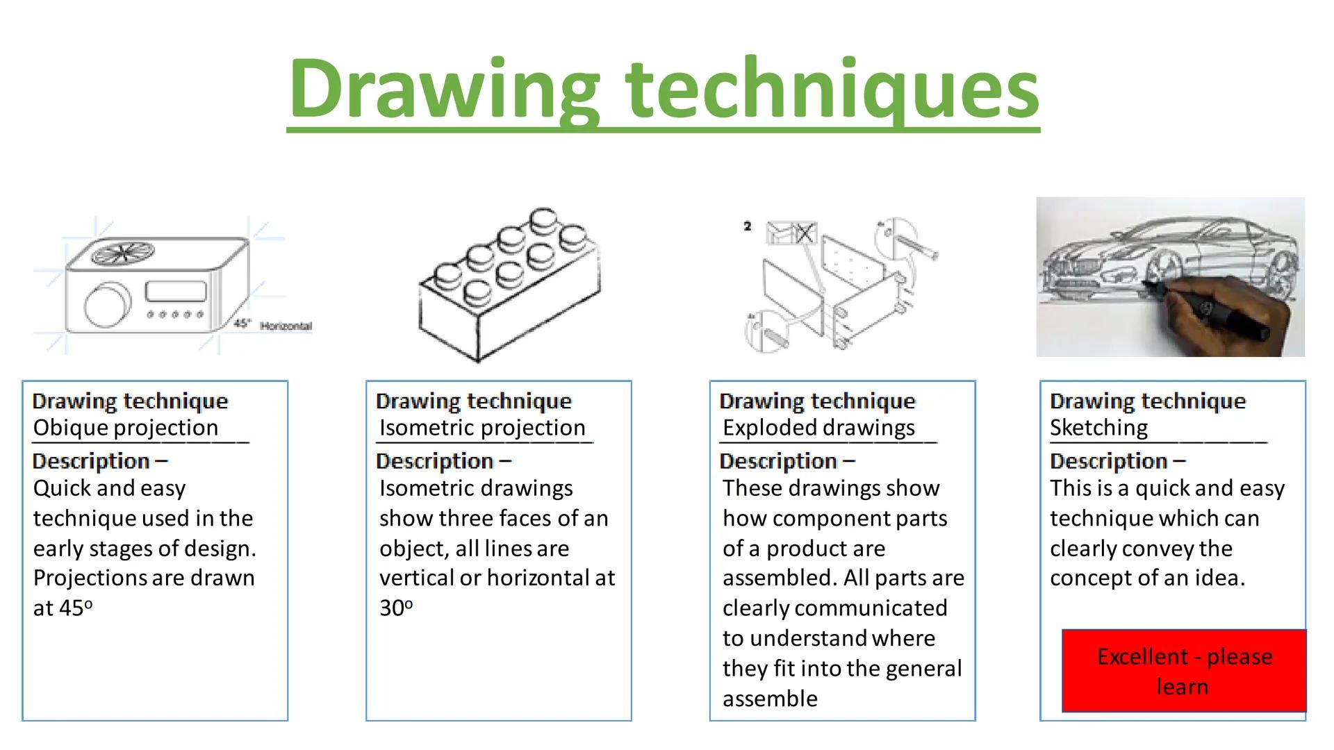 Identify, investigate and
outline design possibilities
CONTEXT: A high-profile activity or occasion - Aesthetic Design
- Suitable for all