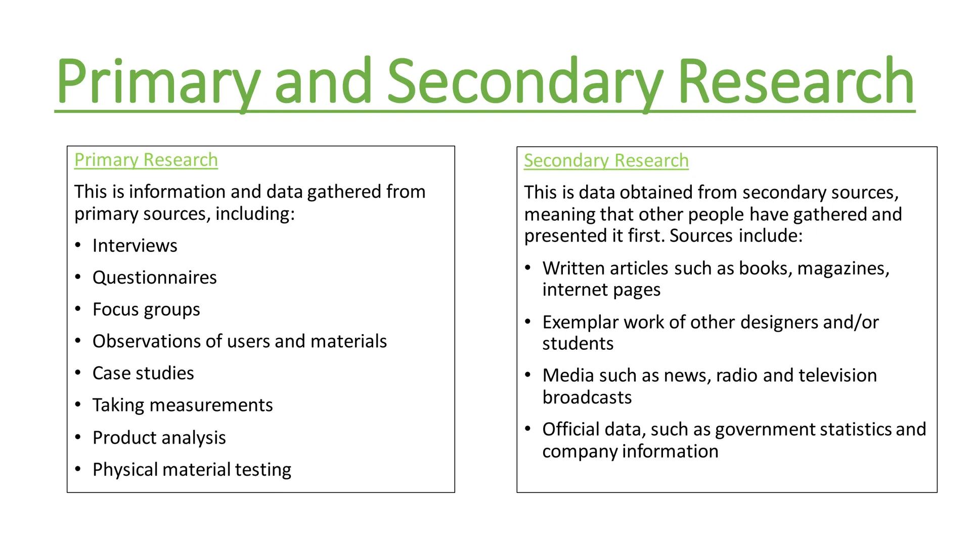 Identify, investigate and
outline design possibilities
CONTEXT: A high-profile activity or occasion - Aesthetic Design
- Suitable for all