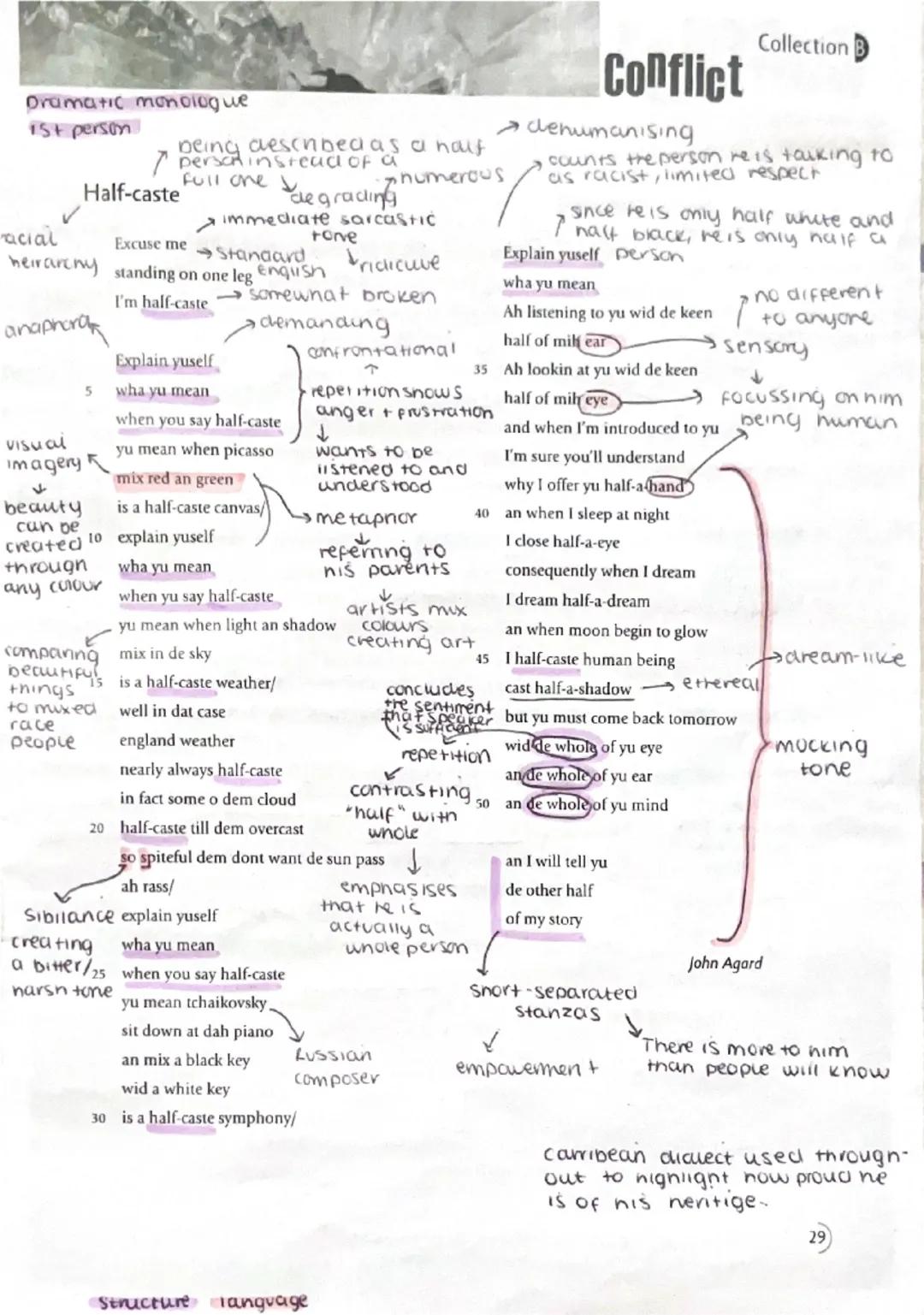 Dramatic monologue
15+ person
being described as a half
person instead of a
Half-caste
full one degrading
ใnumerous
acial
tone
Excuse me Sta