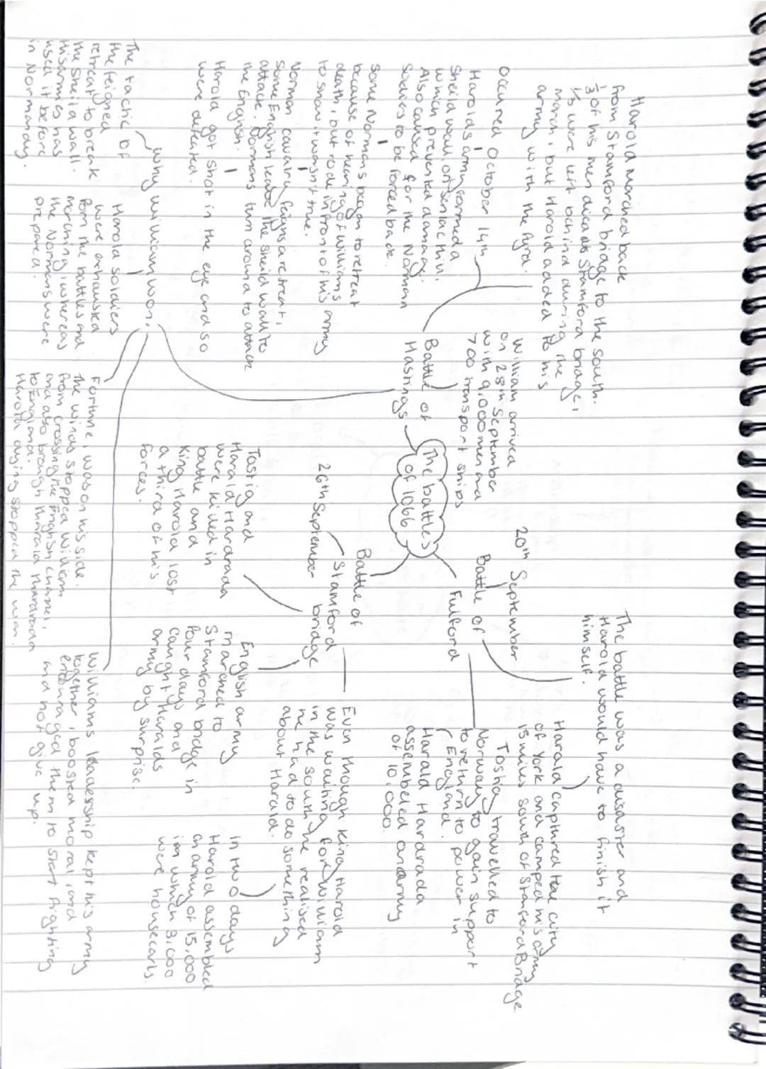 Harold marched back
hom Stamford bridge to the south.
3 of his men dica as spamfora brage,
Is
March, but Harold added to his
were uit ochind
