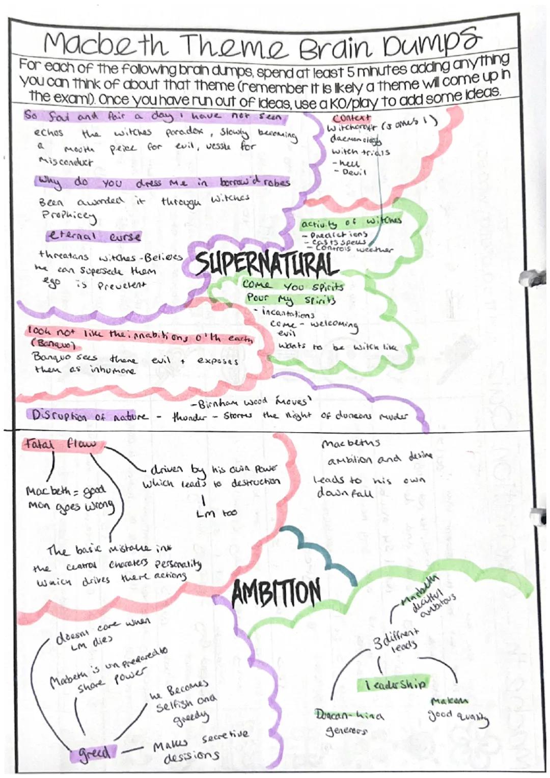 م
tempt M
with power
Witches
Macbeth uses his
Power to secure
his wing shia
Poronoi
M desire to 20333
Power Maks him
Parineet
the witc