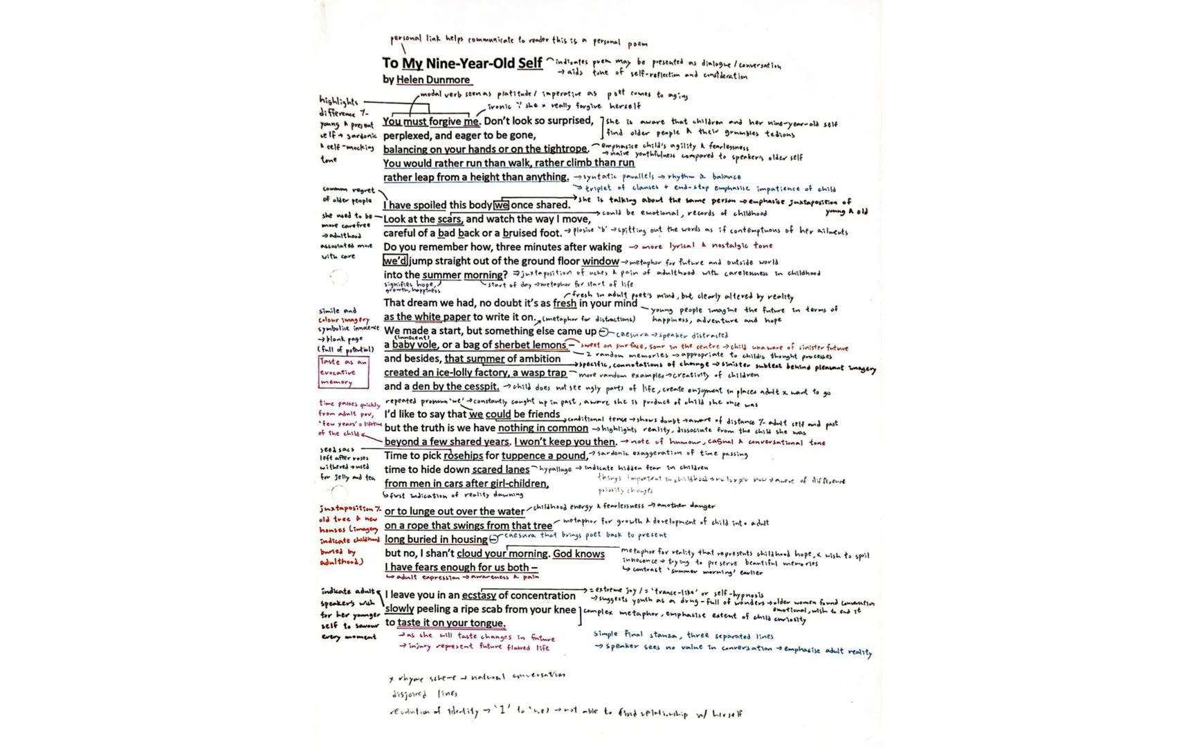 •modal verb seen as platitude/ imperative as port comes to aging
highlights
difference 1-
ironic she really forgive herself
young present Yo