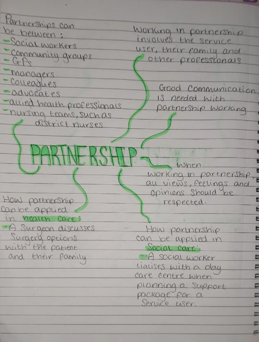 9 PERSONCENTRED VALUES
OF CARE
E
-ncouraging decision-making
Privacy
rivacy
Individuality
Choice
Dignity
Respec
espect
Rights
Independence
P