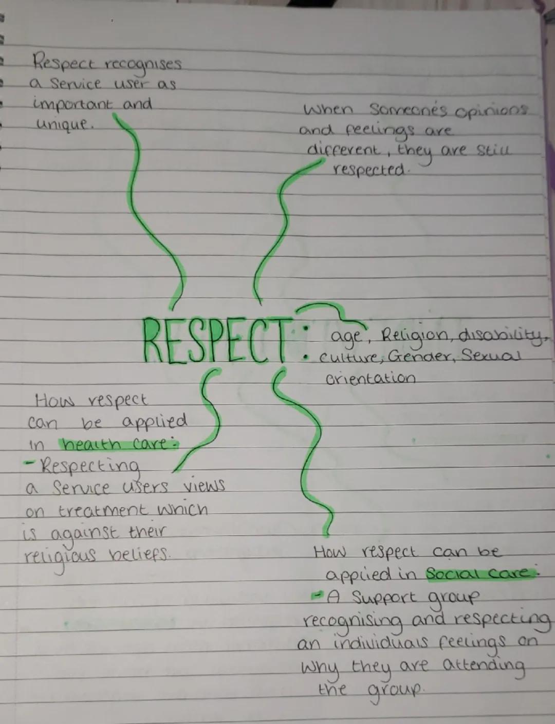 9 PERSONCENTRED VALUES
OF CARE
E
-ncouraging decision-making
Privacy
rivacy
Individuality
Choice
Dignity
Respec
espect
Rights
Independence
P