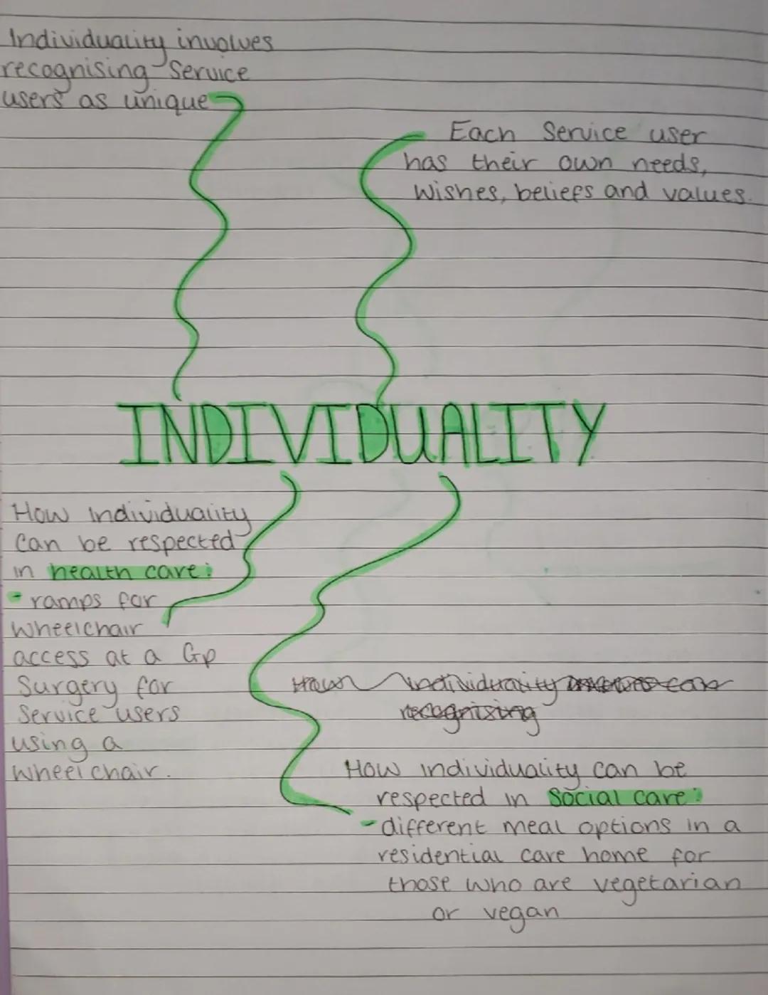 9 PERSONCENTRED VALUES
OF CARE
E
-ncouraging decision-making
Privacy
rivacy
Individuality
Choice
Dignity
Respec
espect
Rights
Independence
P