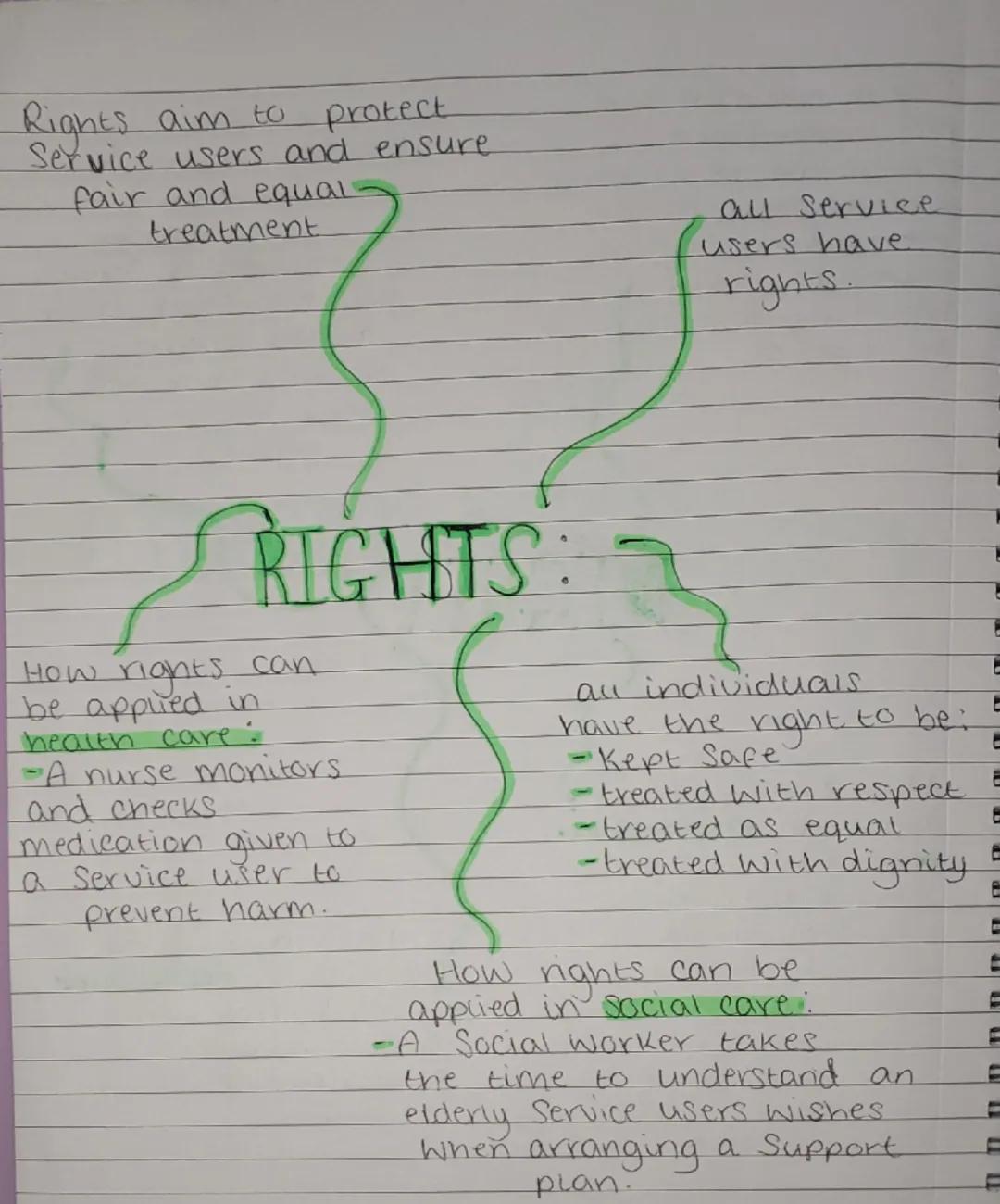 9 PERSONCENTRED VALUES
OF CARE
E
-ncouraging decision-making
Privacy
rivacy
Individuality
Choice
Dignity
Respec
espect
Rights
Independence
P