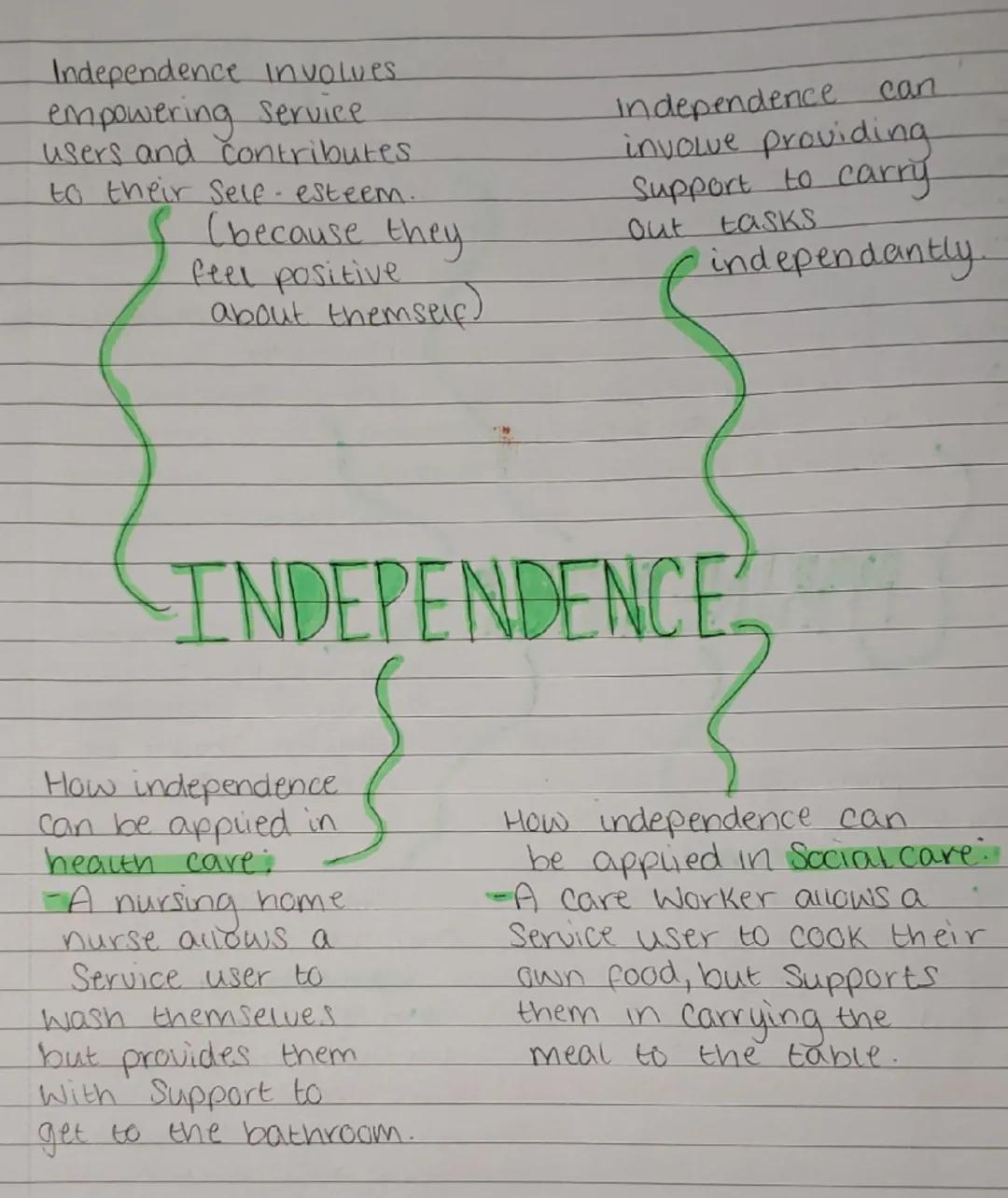 9 PERSONCENTRED VALUES
OF CARE
E
-ncouraging decision-making
Privacy
rivacy
Individuality
Choice
Dignity
Respec
espect
Rights
Independence
P