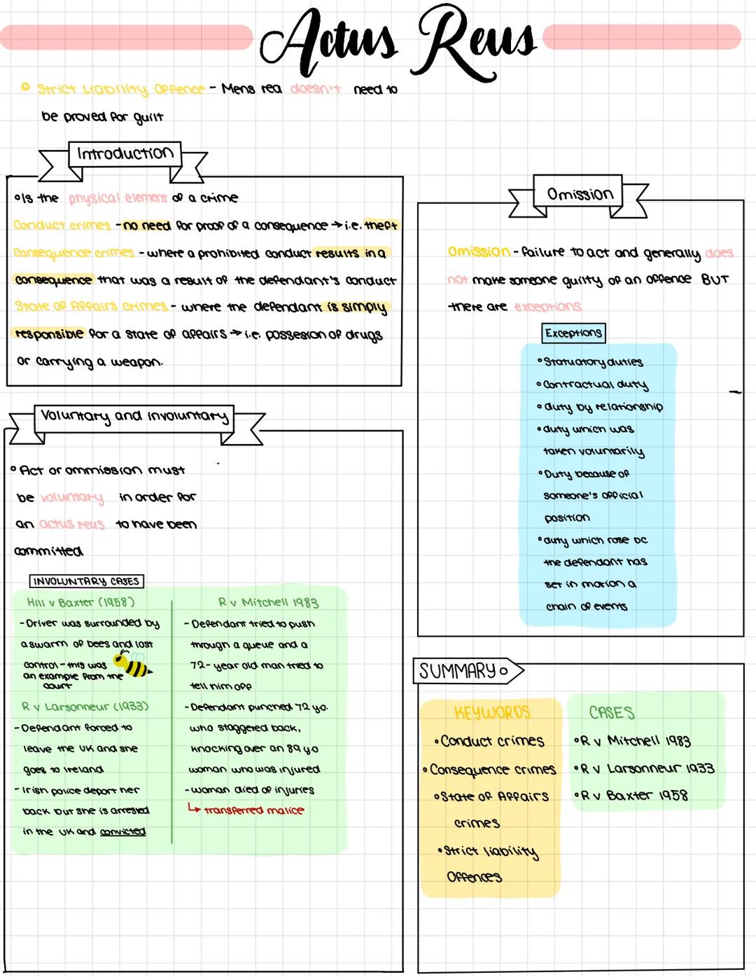 • Strict Lrability Opfence - Mens rea doesn't need to
be proved for guilt
Introduction
ols the physical element of a crime
Conduct crimes -n