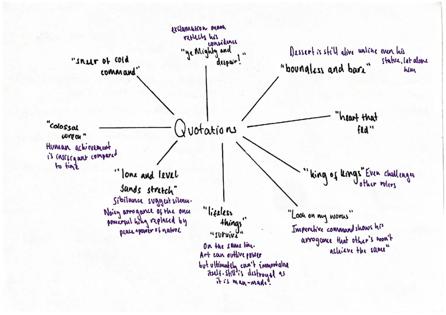 Ozymandias
Themes
Contert
by Percy Shelley
ivong
• downfall of tyrants
• power of nature/Mankind
•transience of power
Form+ Structure