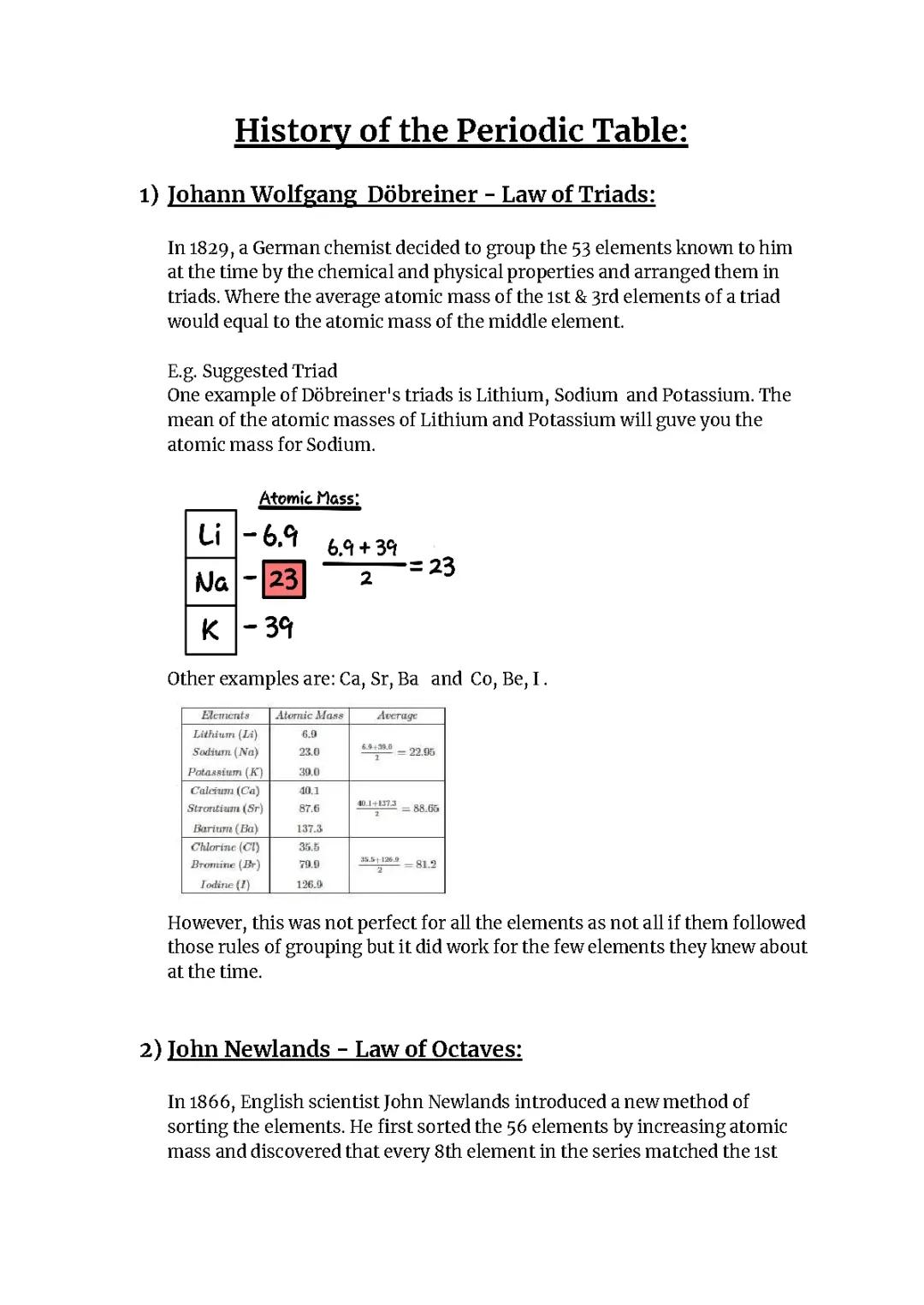 History of the Periodic Table
