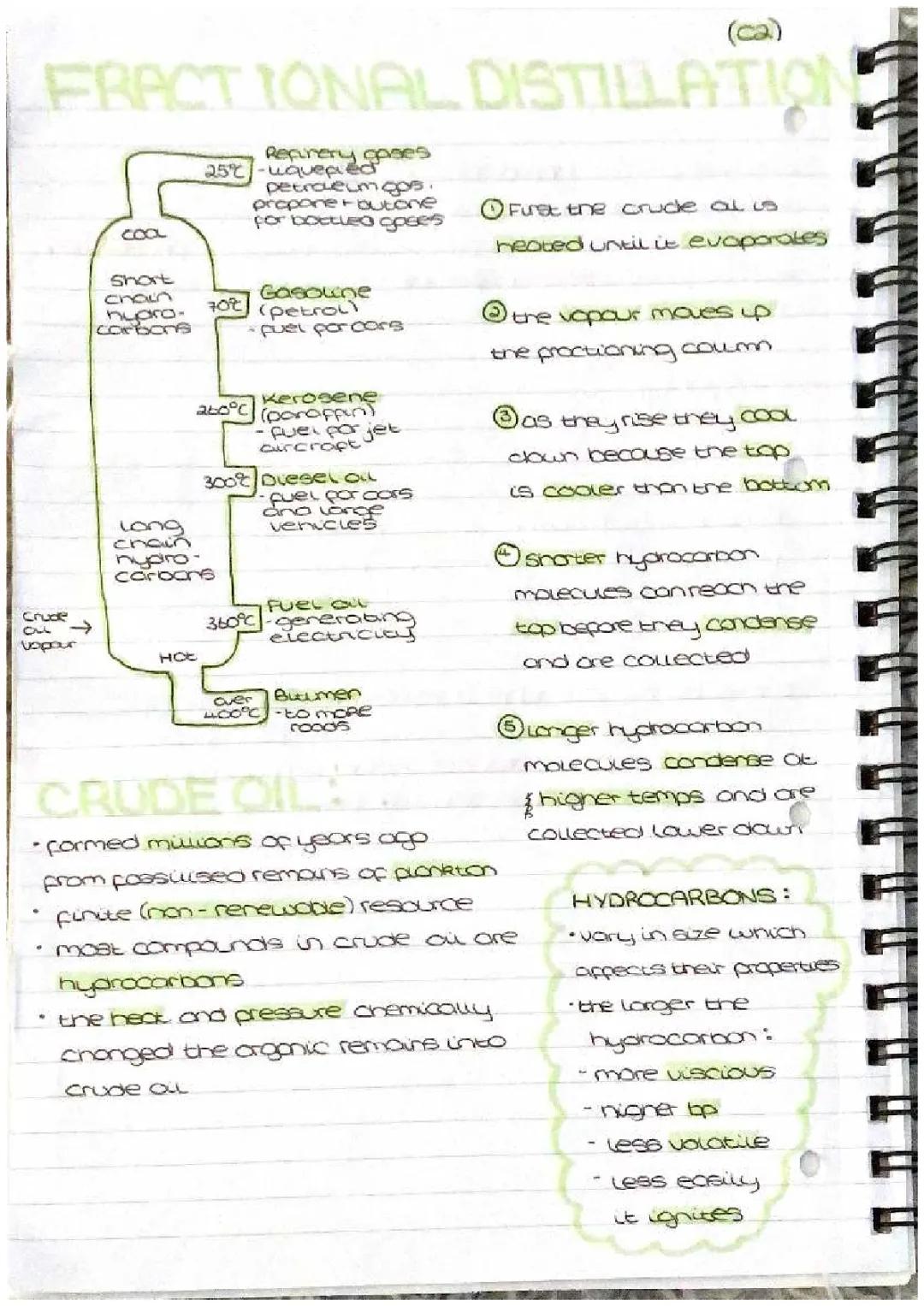 fractional distillation and combustion