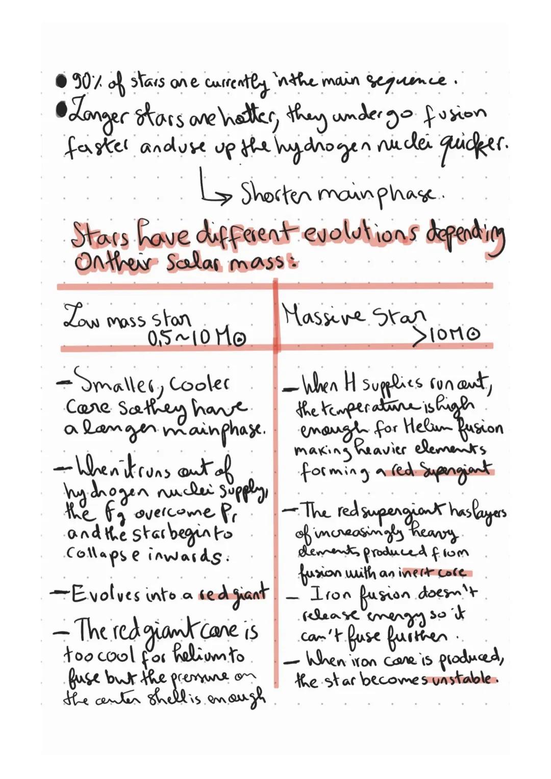 Star formation
There are four stages for star formation:
1- Nebula (a dense area of gas and dust).
-This area of gas and dust begins to beco