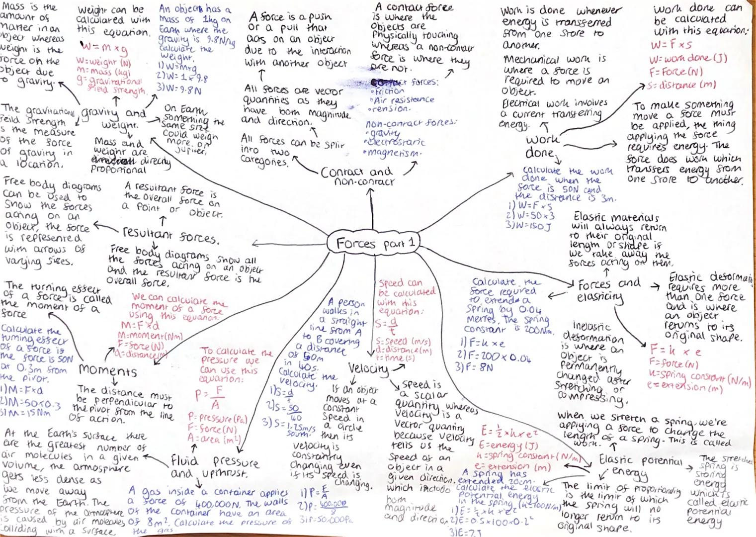 Mass is the
amount of
natter in an
bject whereas
weight is the
Jorce on the
Object due
to gravity.
The gravitational
seild Strength
s the m