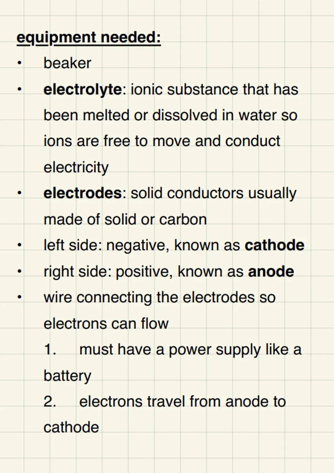 electrolysis
@aleyahafsa
battery
wire
electrodes
+
anode
electrodes
cathode
electrolyte
beaker
electrolysis: the process of extracti