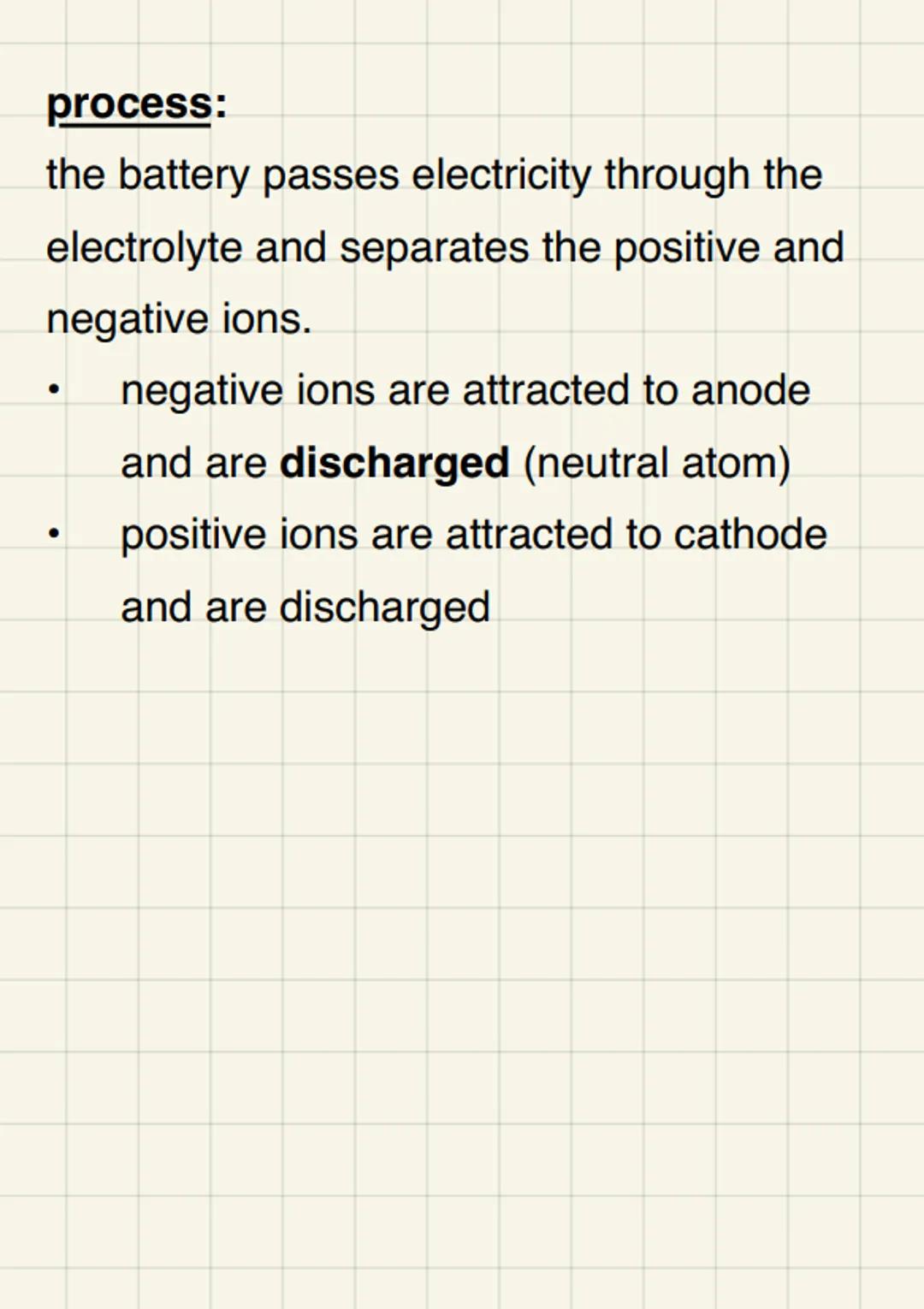 electrolysis
@aleyahafsa
battery
wire
electrodes
+
anode
electrodes
cathode
electrolyte
beaker
electrolysis: the process of extracti